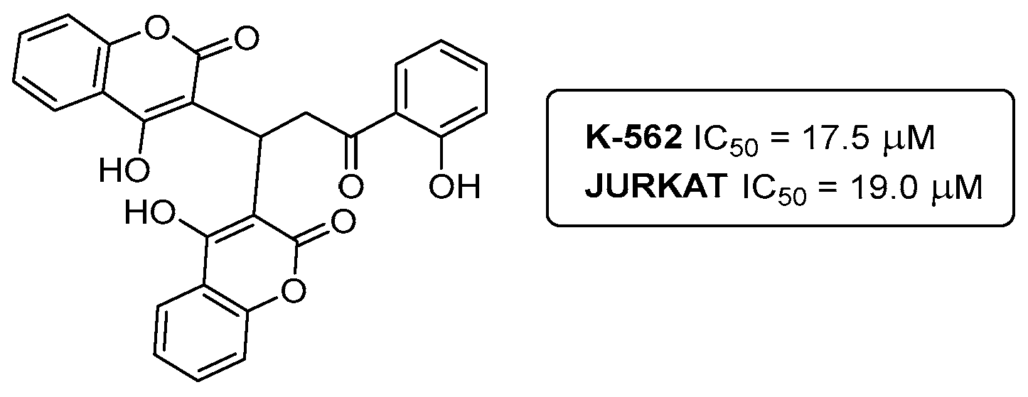 Pharmaceuticals 16 01668 g017
