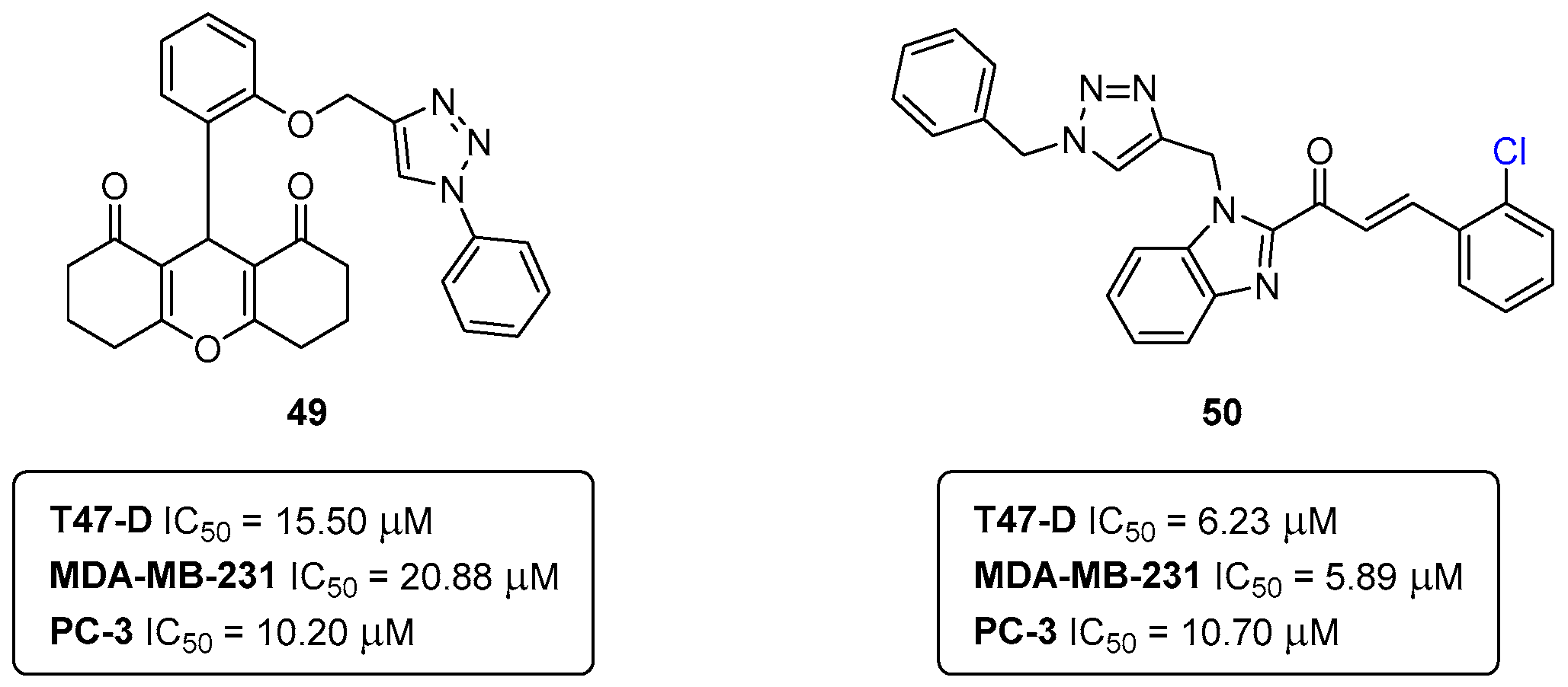 Pharmaceuticals 16 01668 g023