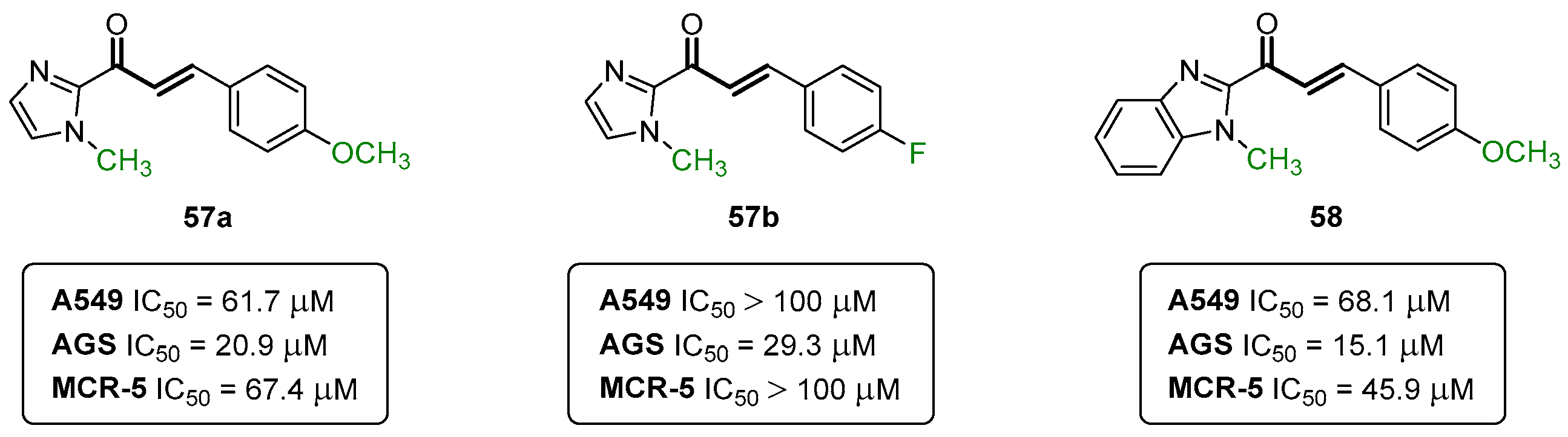 Pharmaceuticals 16 01668 g028