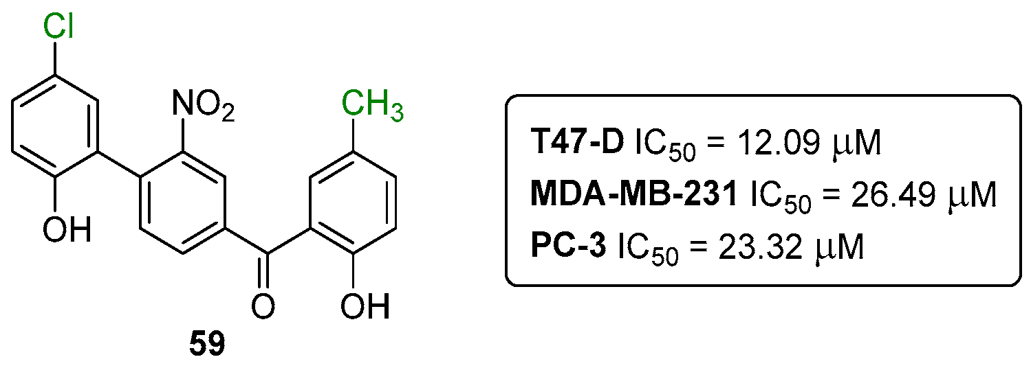 Pharmaceuticals 16 01668 g029