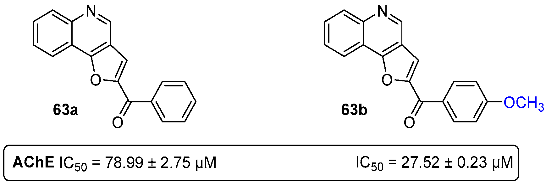 Pharmaceuticals 16 01668 g032