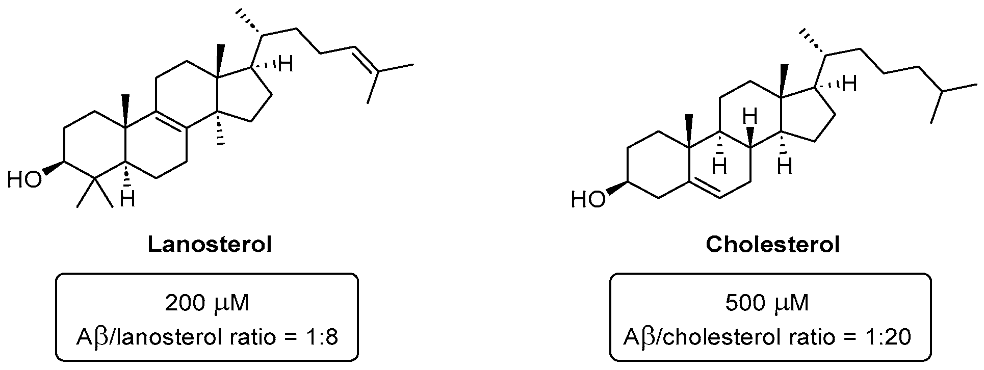 Pharmaceuticals 16 01668 g035