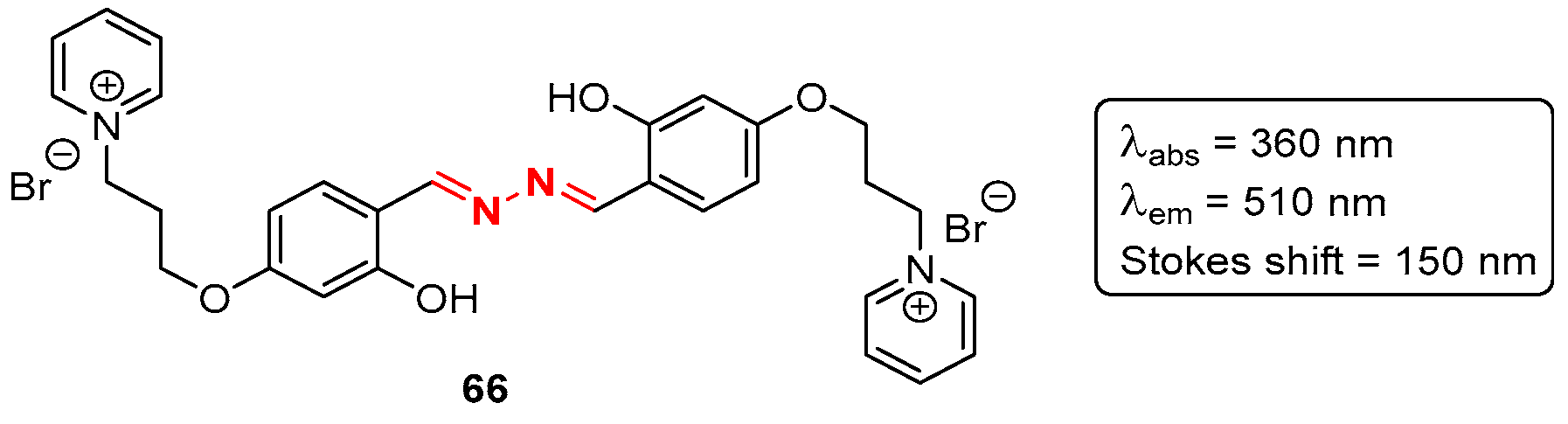 Pharmaceuticals 16 01668 g037