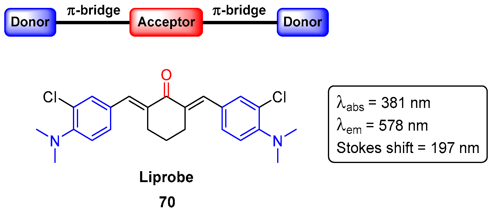 Pharmaceuticals 16 01668 g039