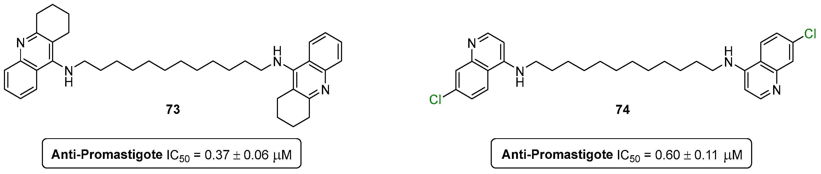 Pharmaceuticals 16 01668 g041