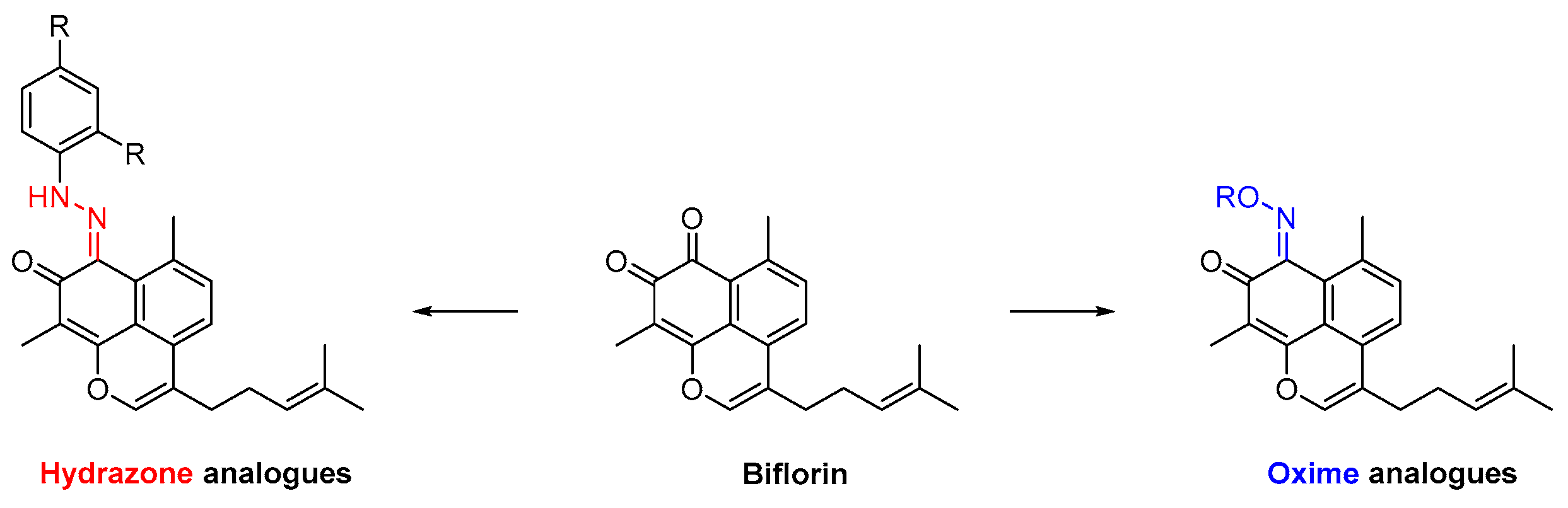 Pharmaceuticals 16 01668 g042