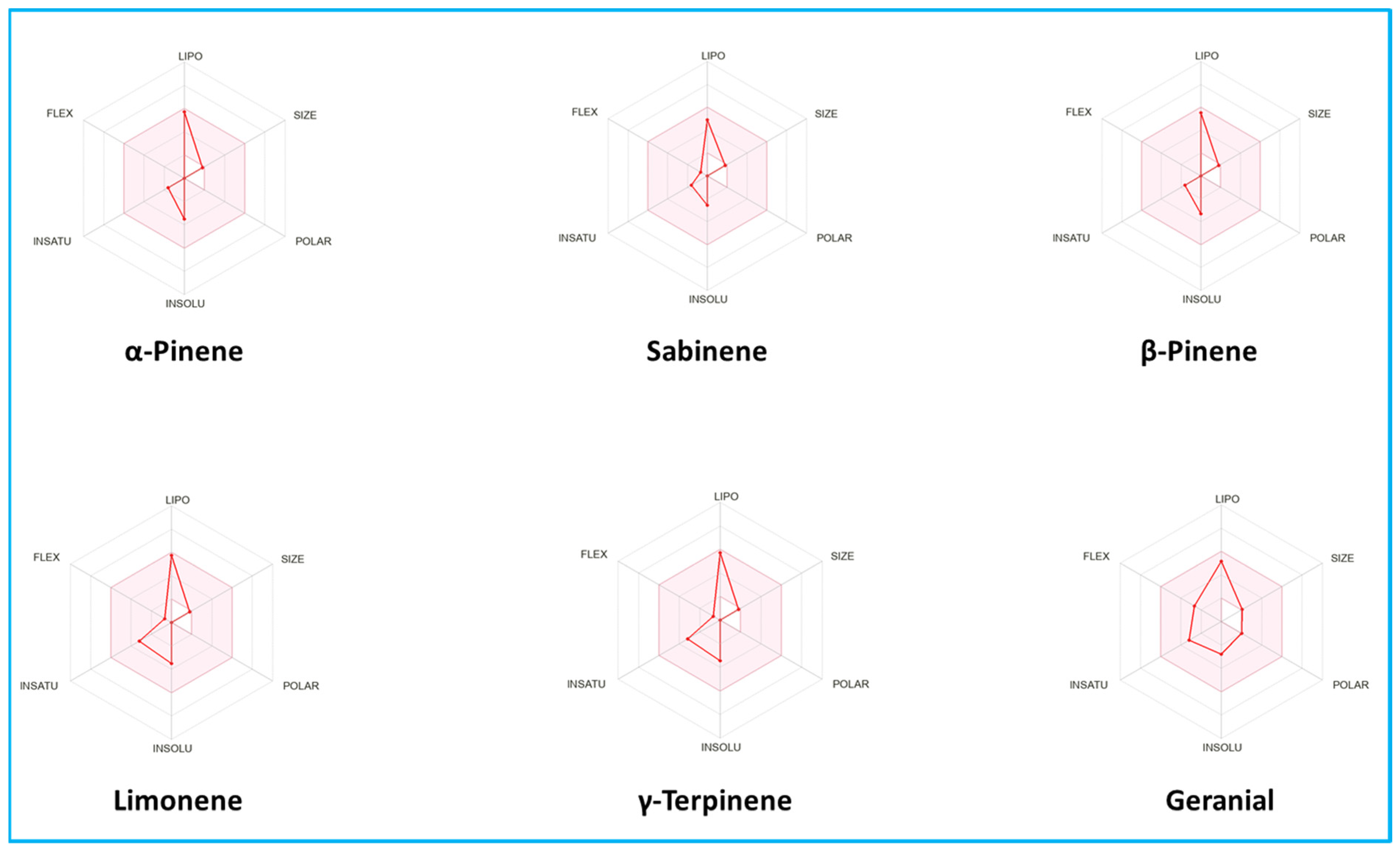 Pharmaceuticals 16 01669 g003