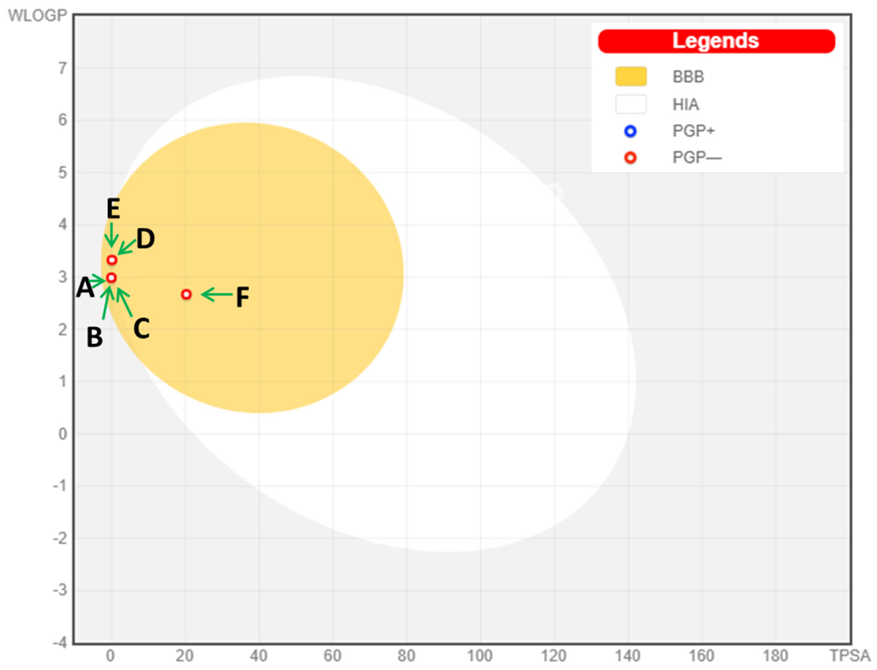 Pharmaceuticals 16 01669 g004