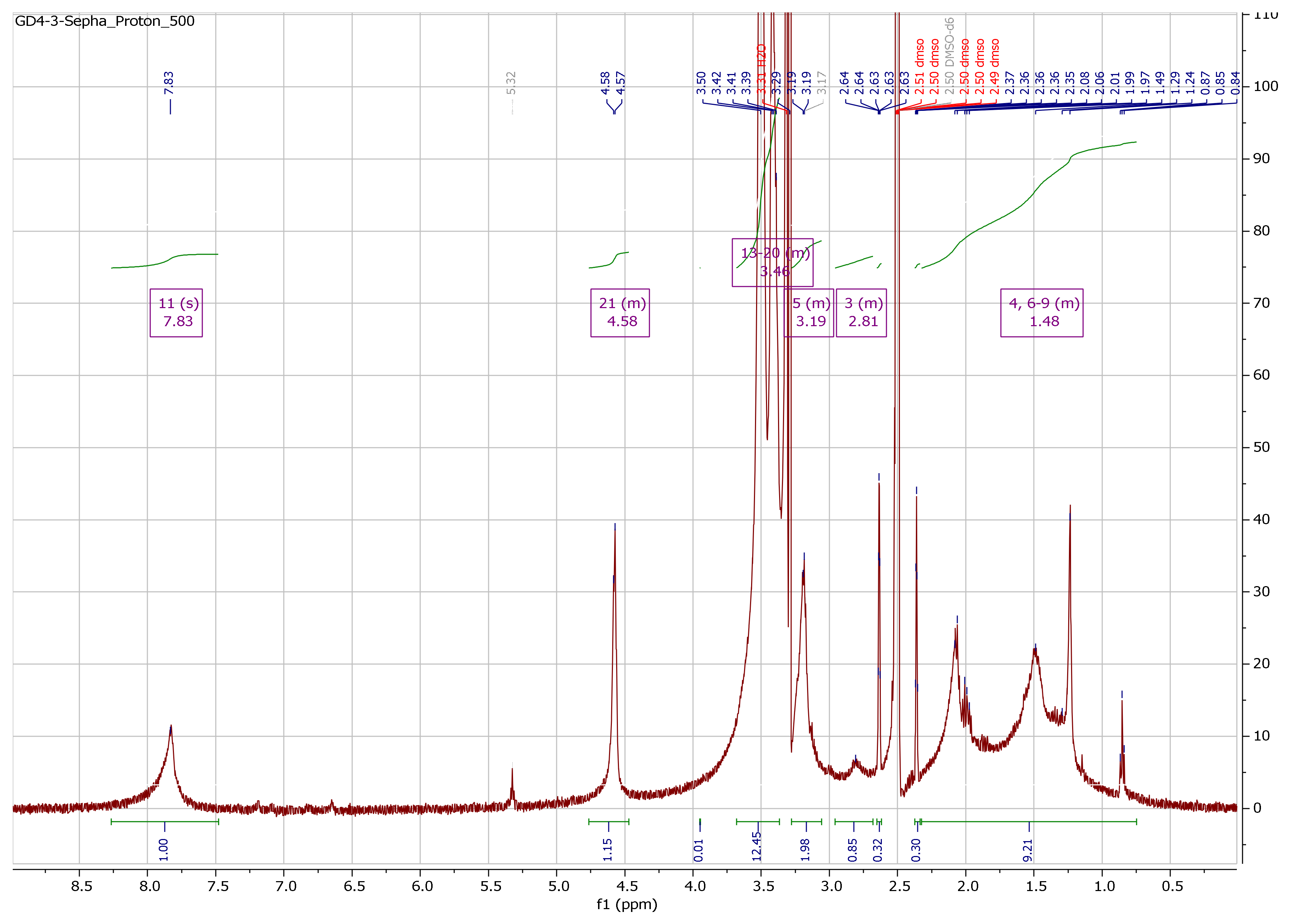 Pharmaceuticals 16 01670 g0a13