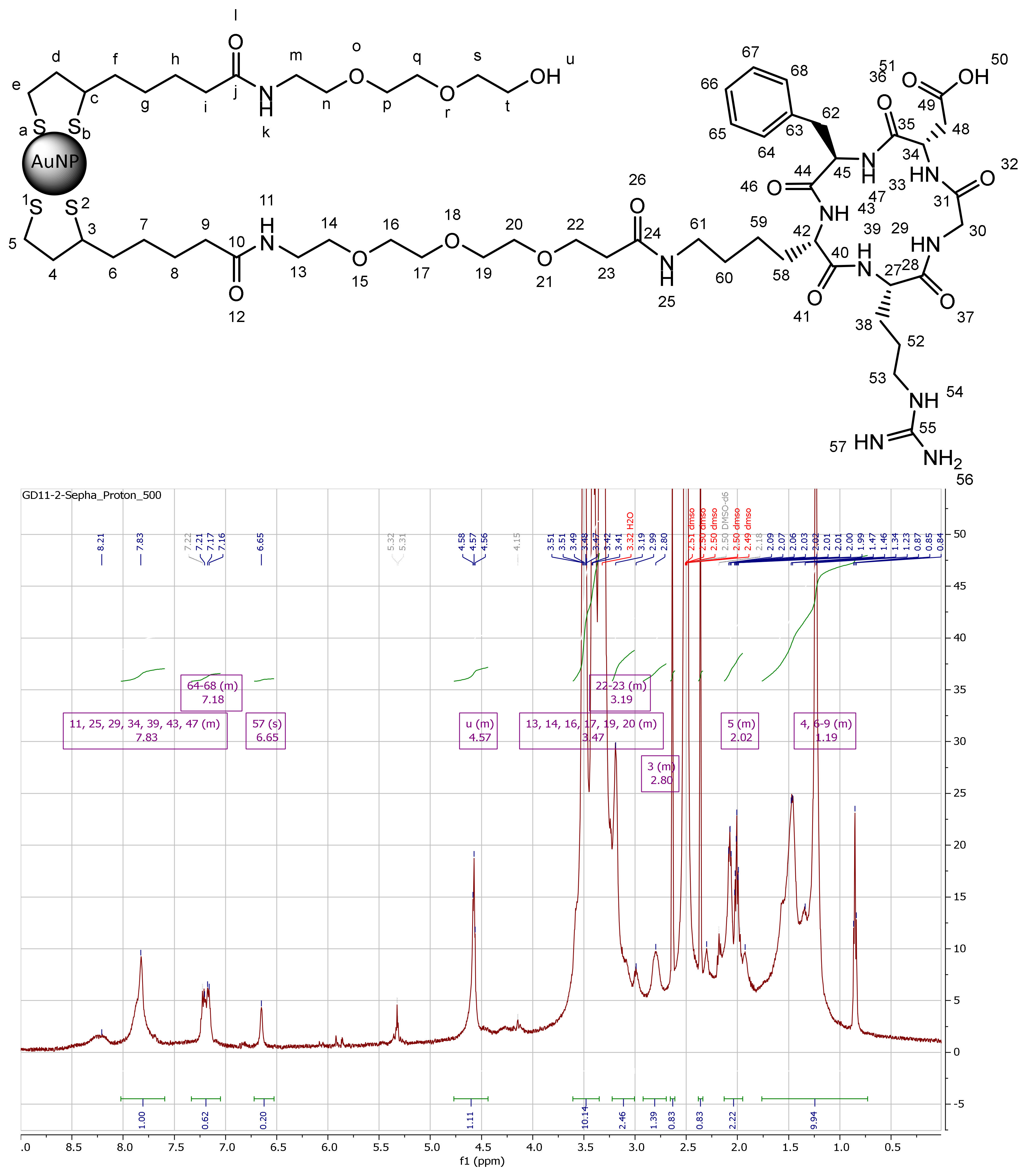 Pharmaceuticals 16 01670 g0a14