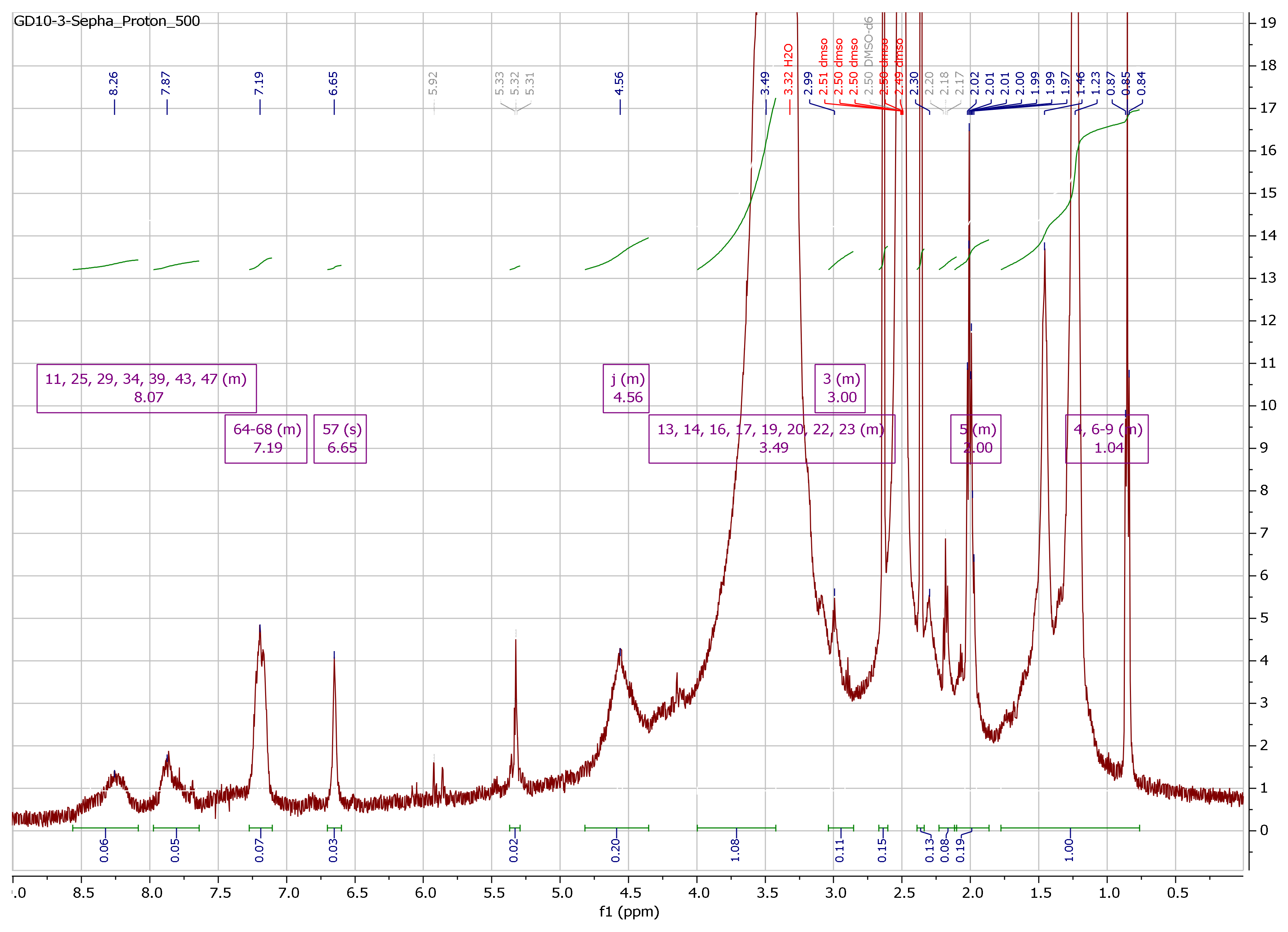 Pharmaceuticals 16 01670 g0a16b