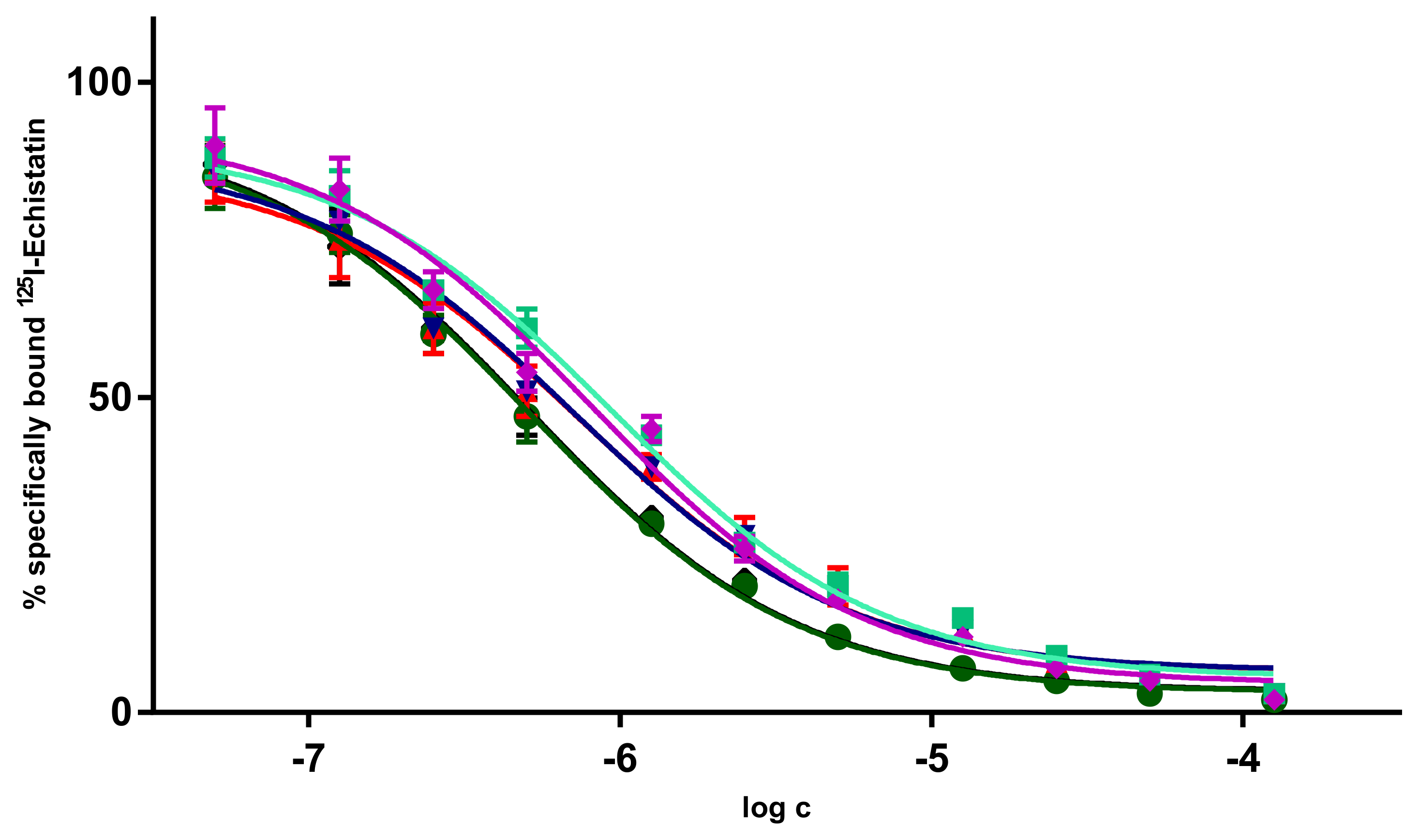 Pharmaceuticals 16 01670 g0a3