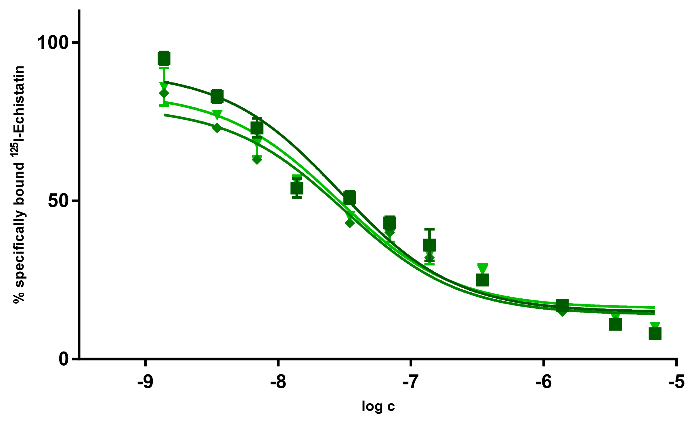 Pharmaceuticals 16 01670 g0a5