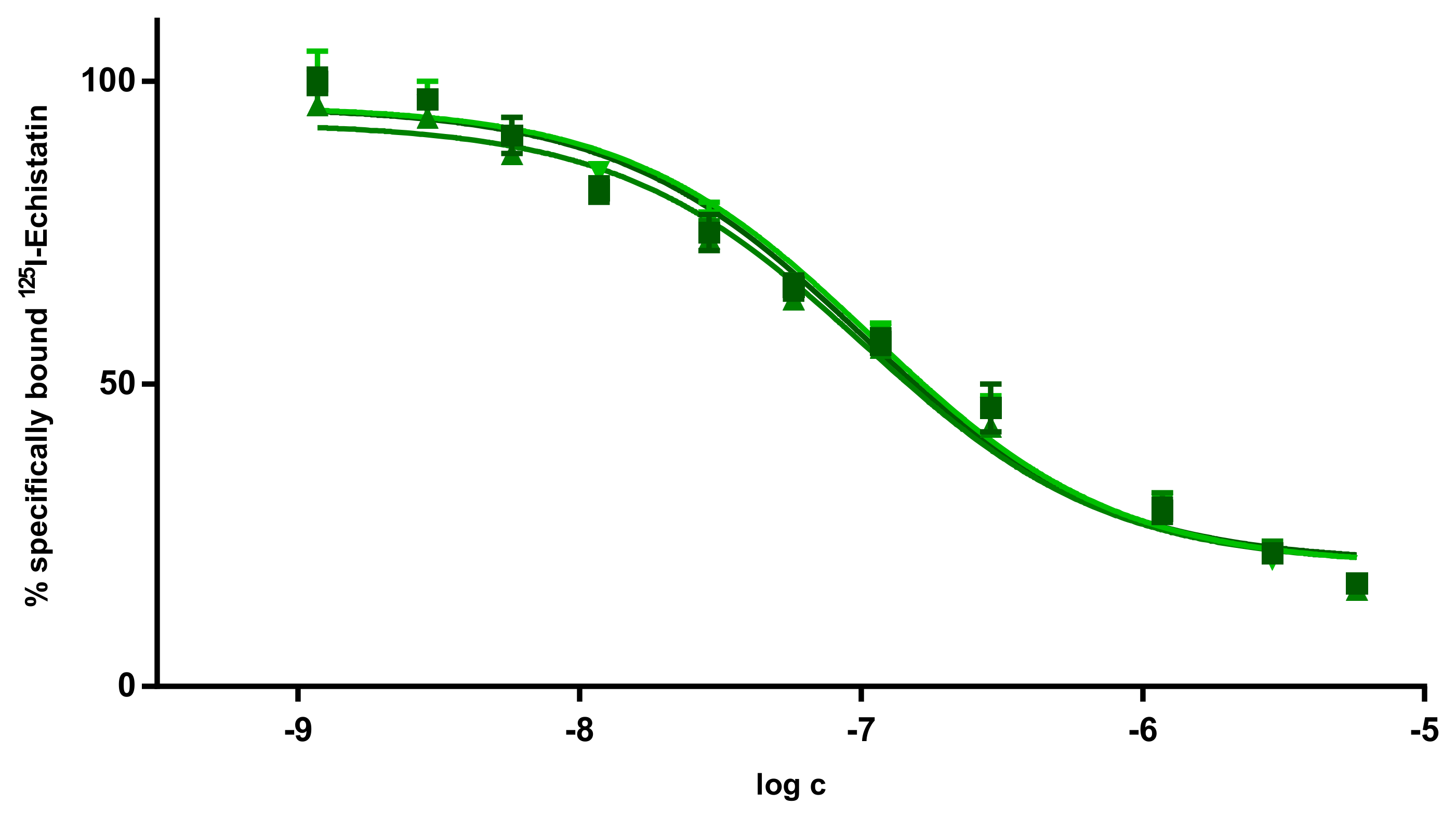 Pharmaceuticals 16 01670 g0a7