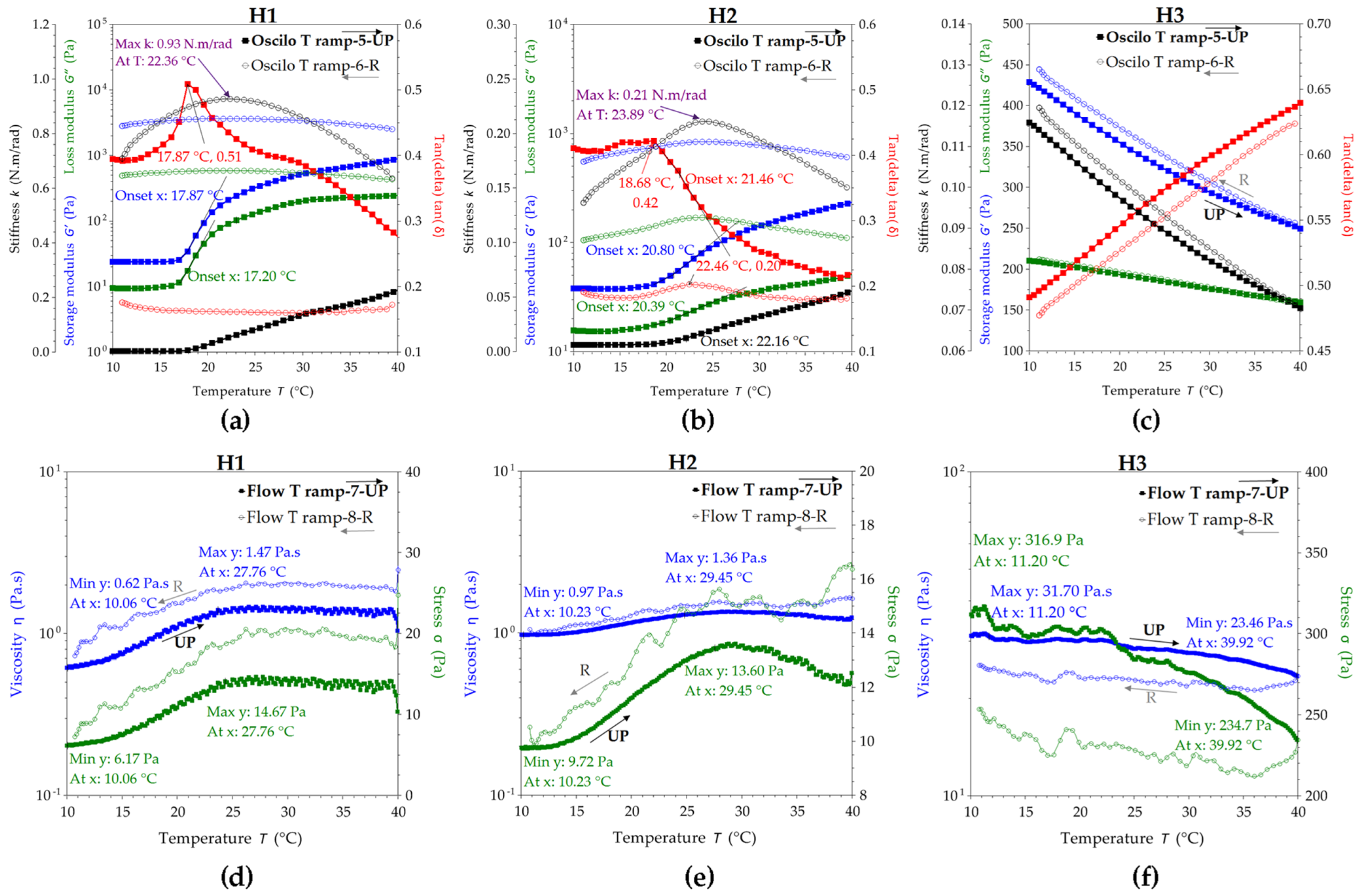 Pharmaceuticals 16 01671 g005