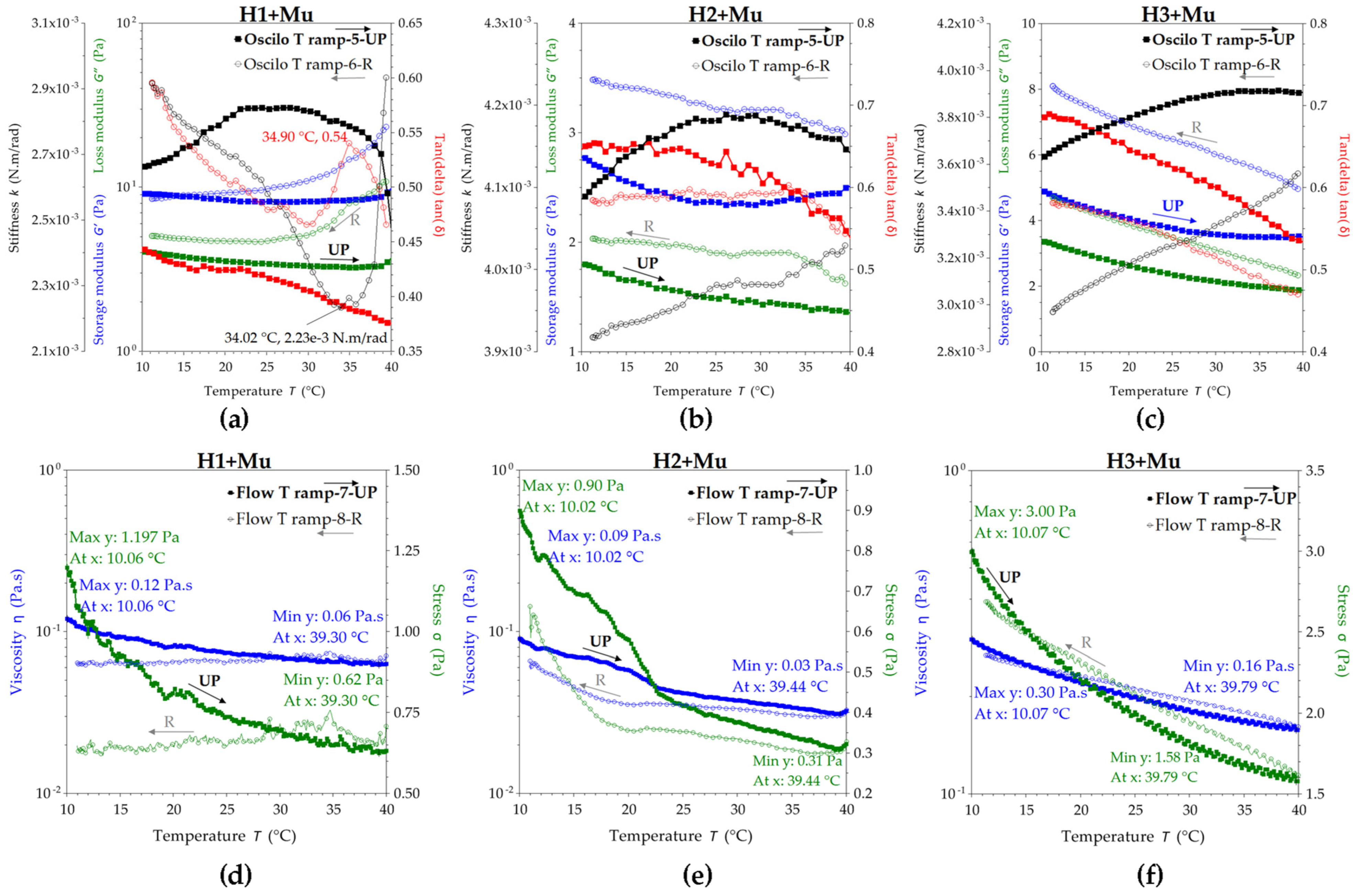 Pharmaceuticals 16 01671 g011