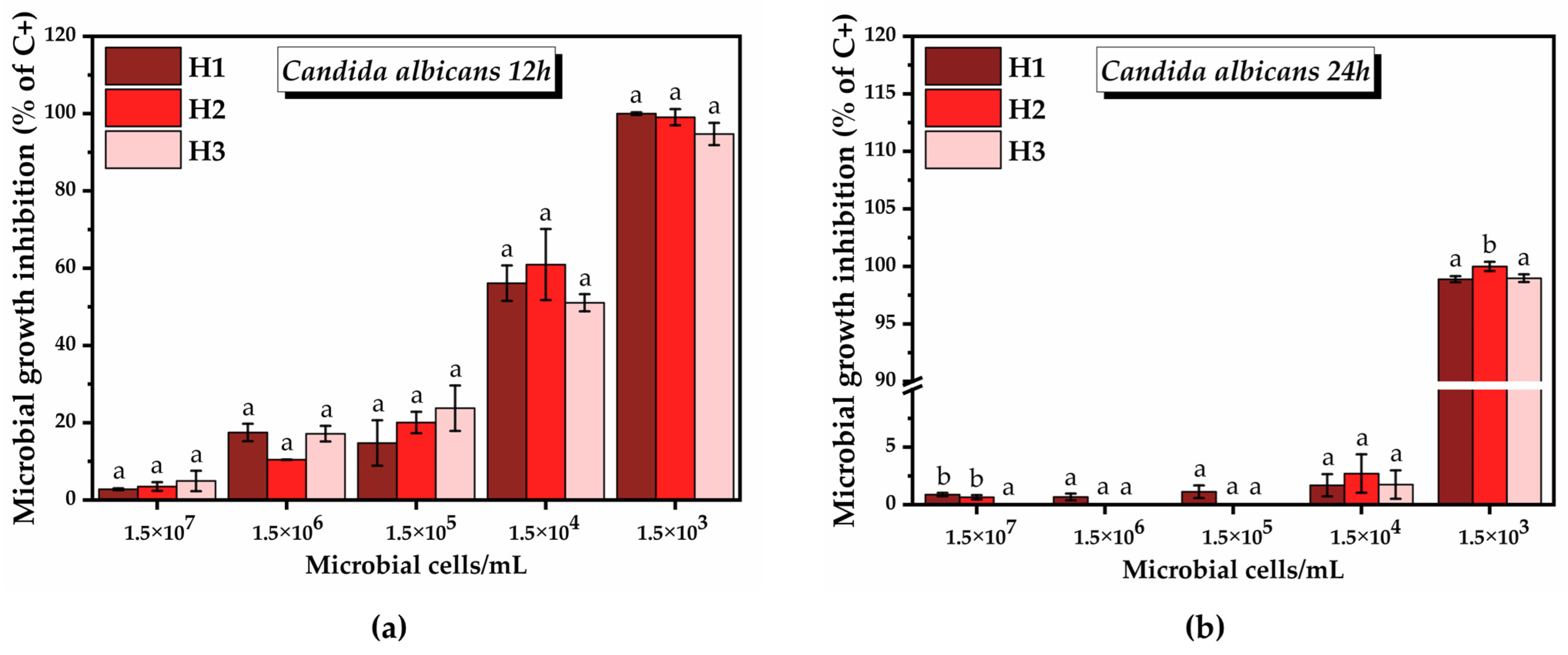 Pharmaceuticals 16 01671 g016