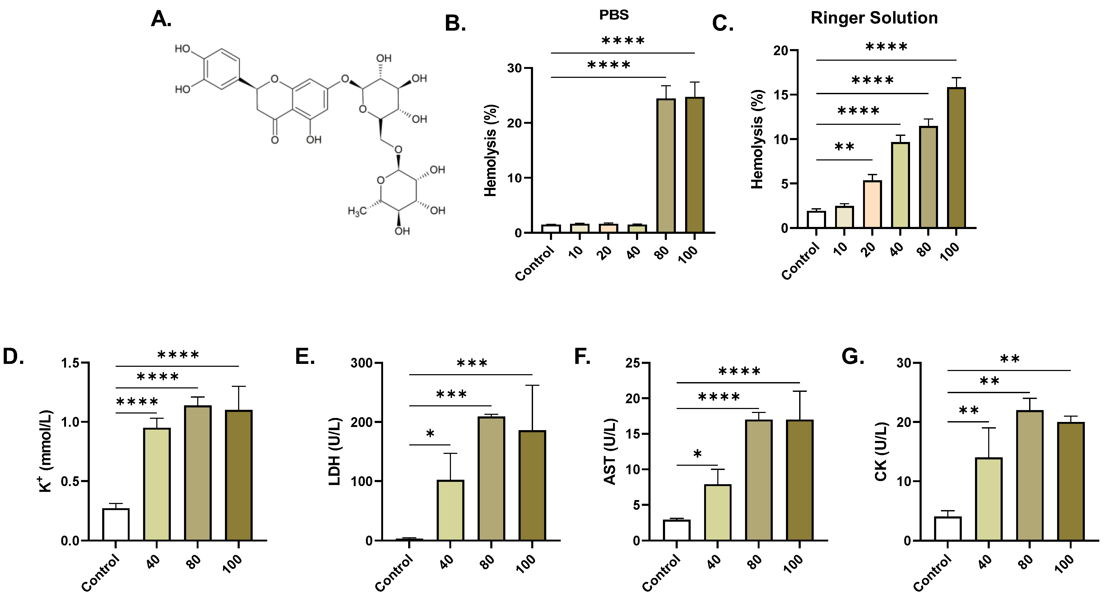 Pharmaceuticals 16 01681 g001 Pharmaceuticals 16 01681 g001