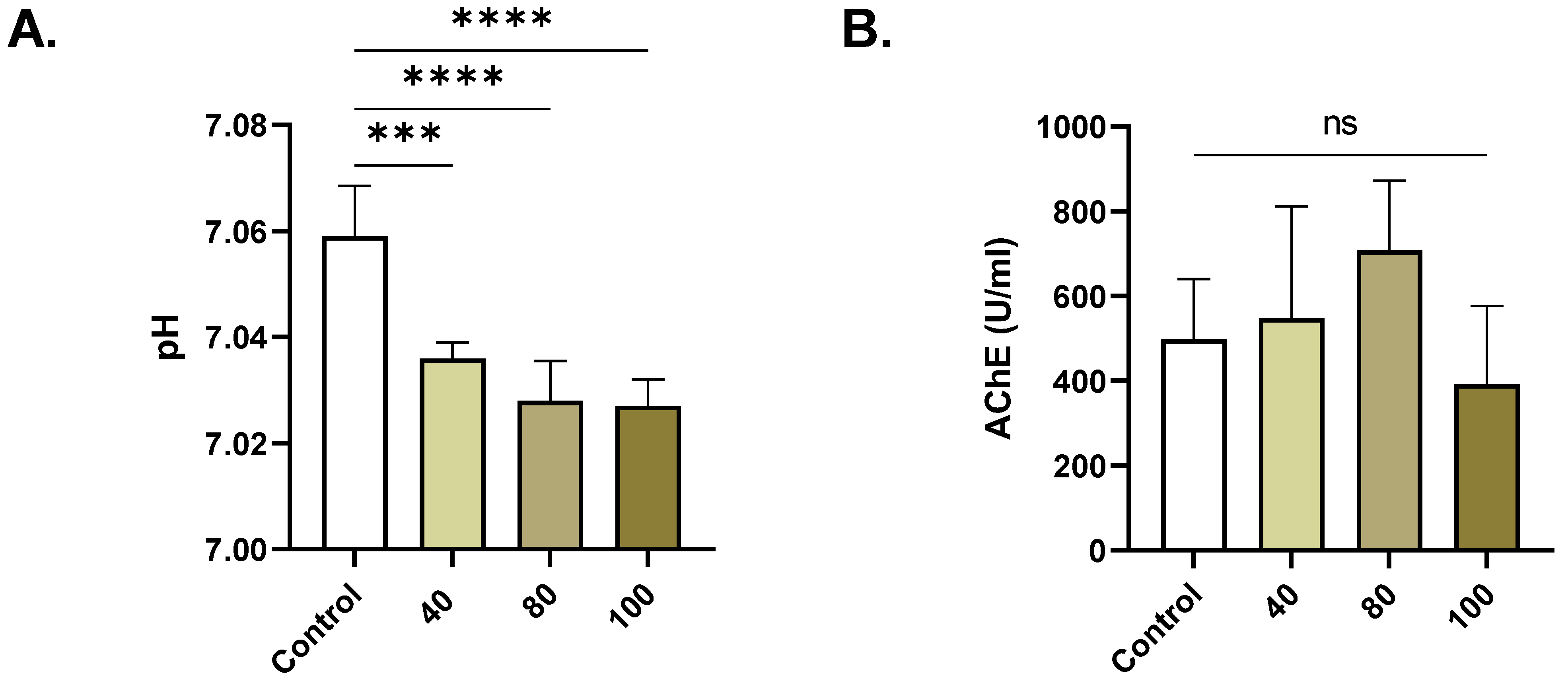 Pharmaceuticals 16 01681 g002 Pharmaceuticals 16 01681 g002