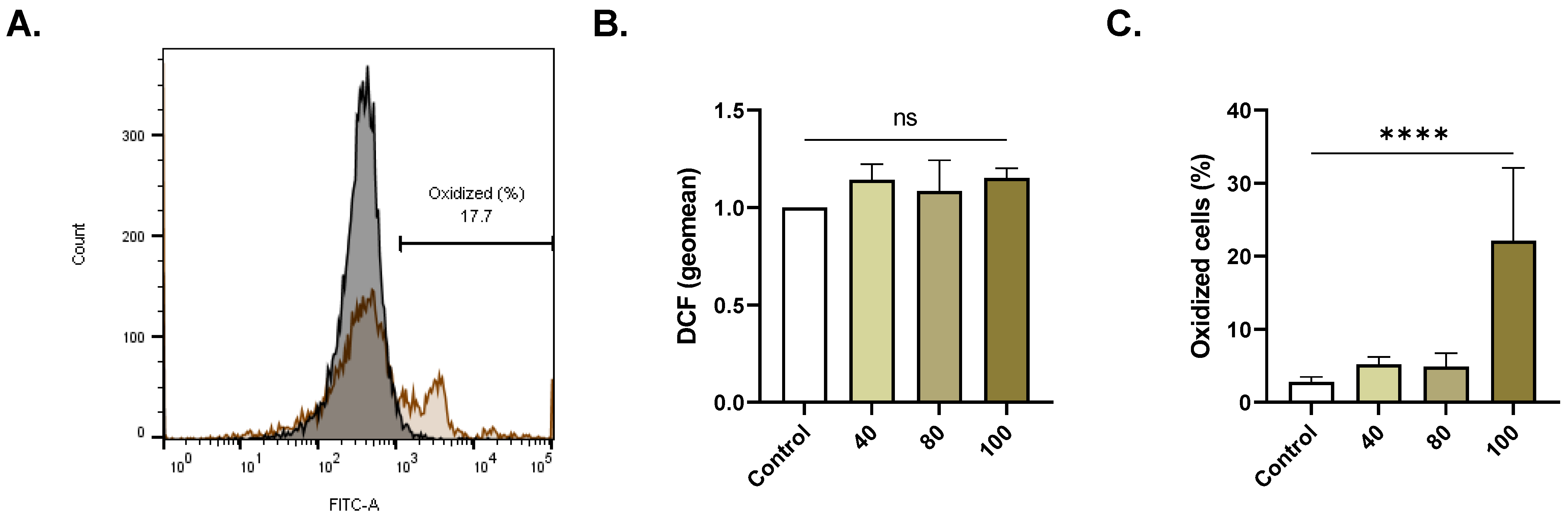 Pharmaceuticals 16 01681 g005 Pharmaceuticals 16 01681 g005