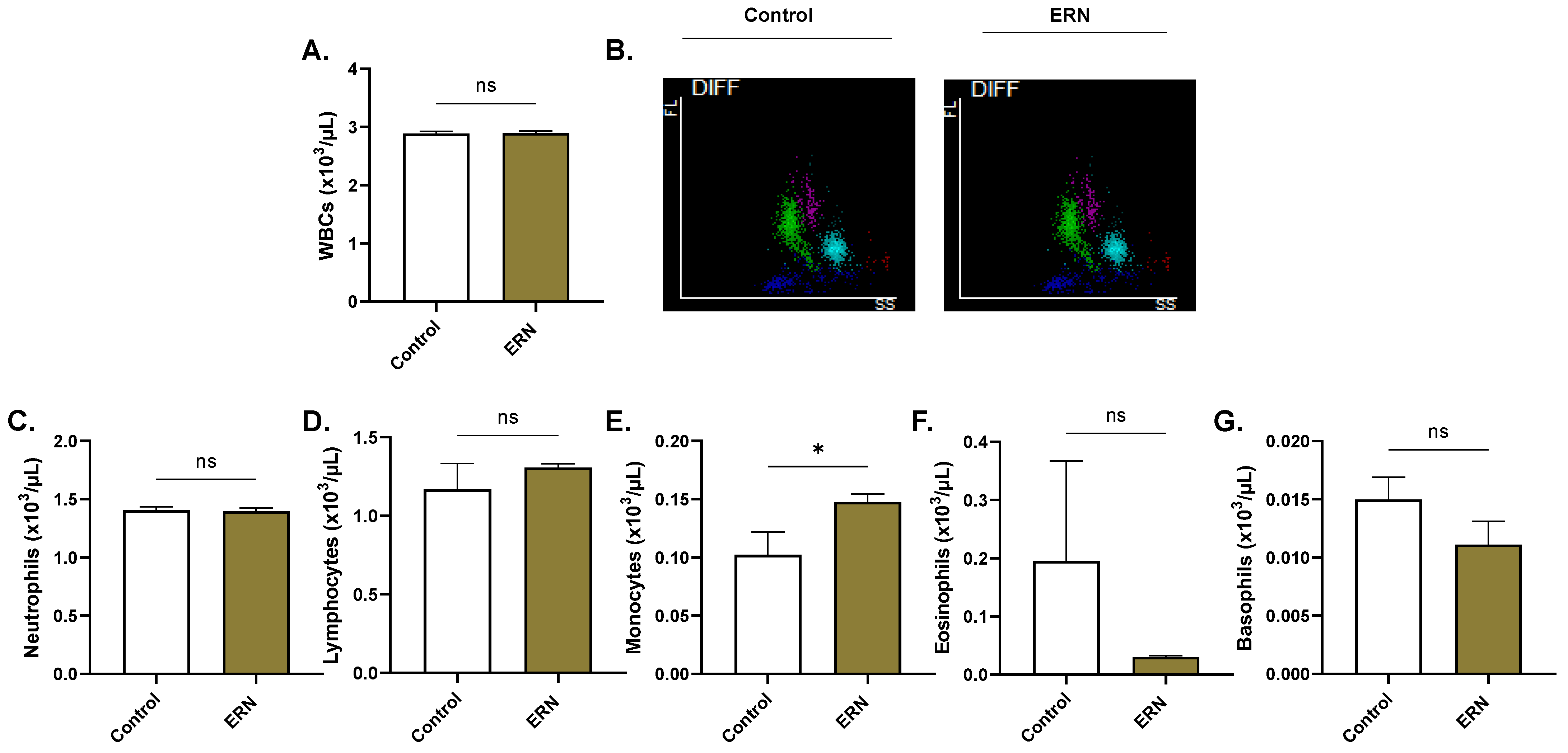 Pharmaceuticals 16 01681 g009 Pharmaceuticals 16 01681 g009
