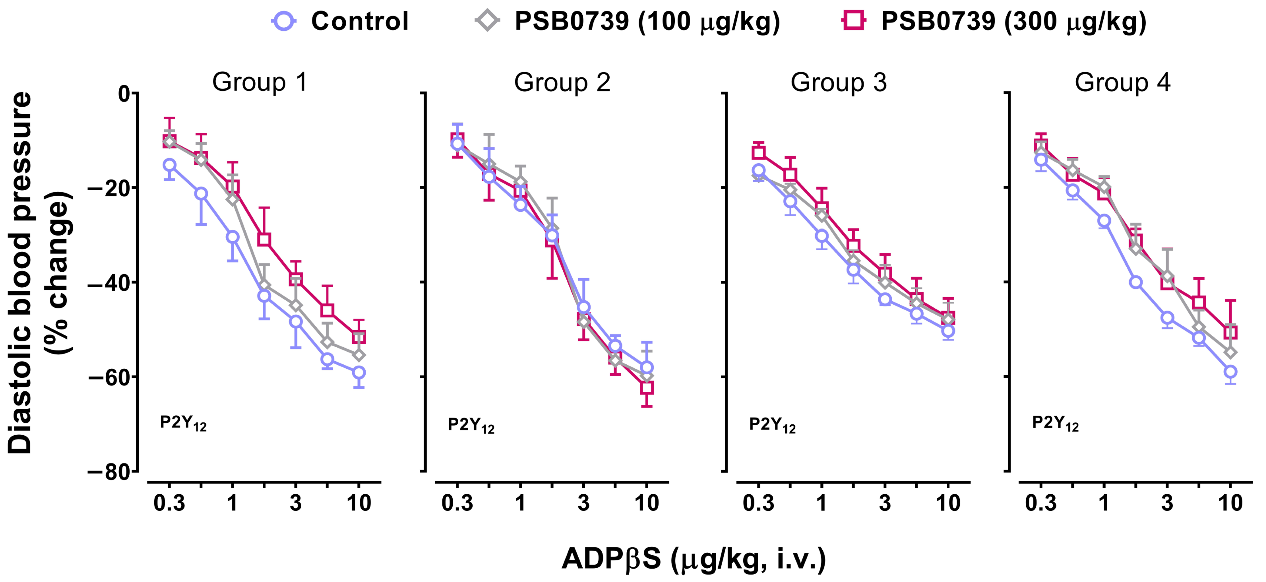 Pharmaceuticals 16 01683 g004