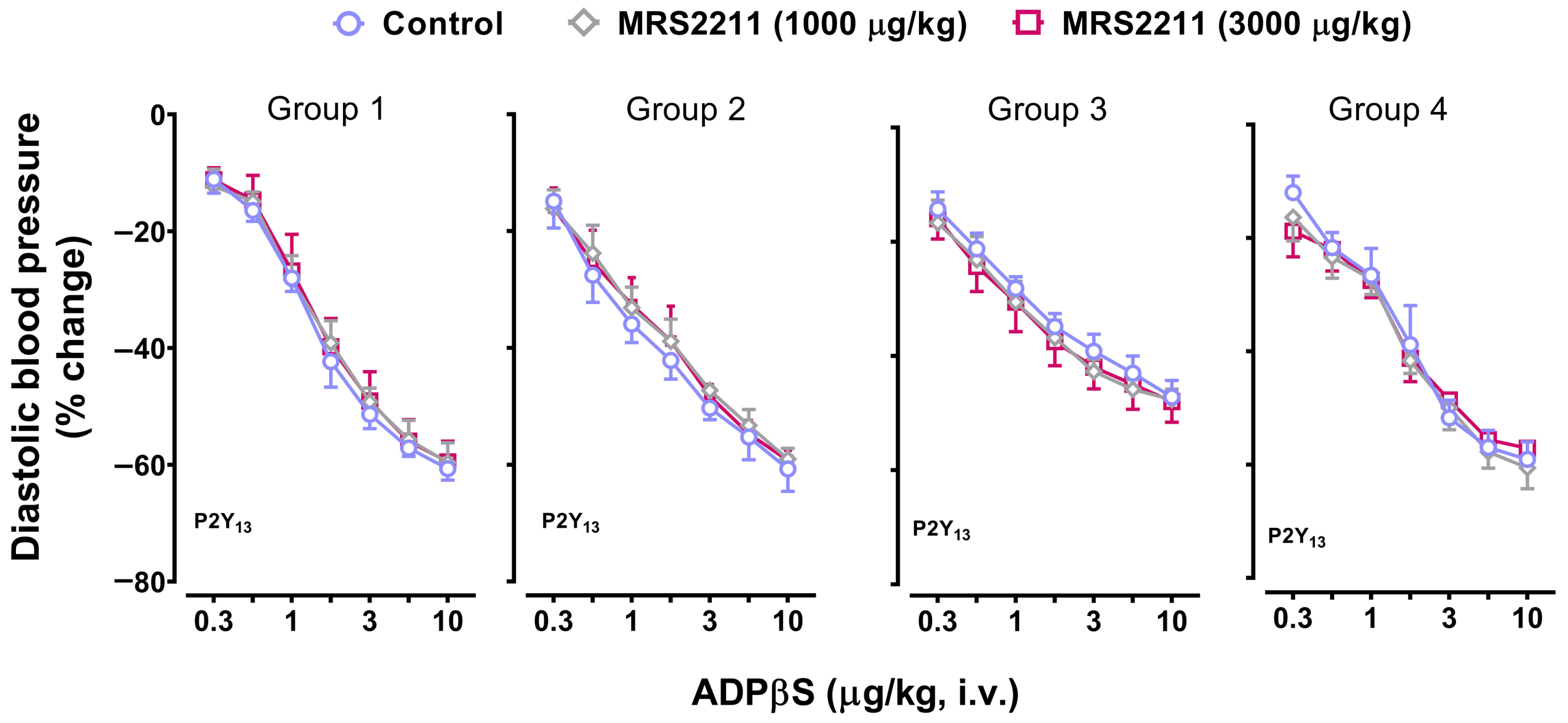 Pharmaceuticals 16 01683 g005