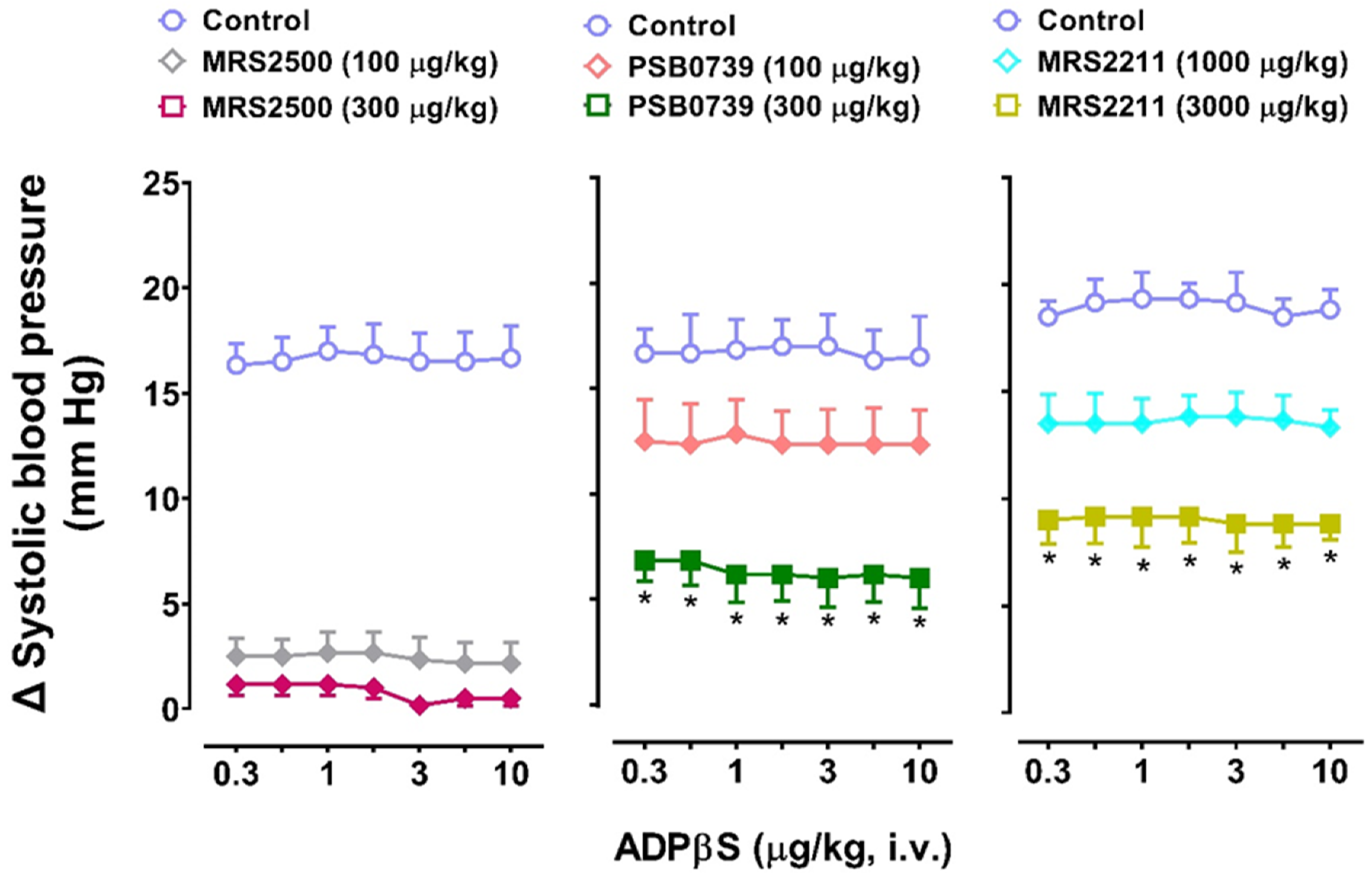 Pharmaceuticals 16 01683 g007
