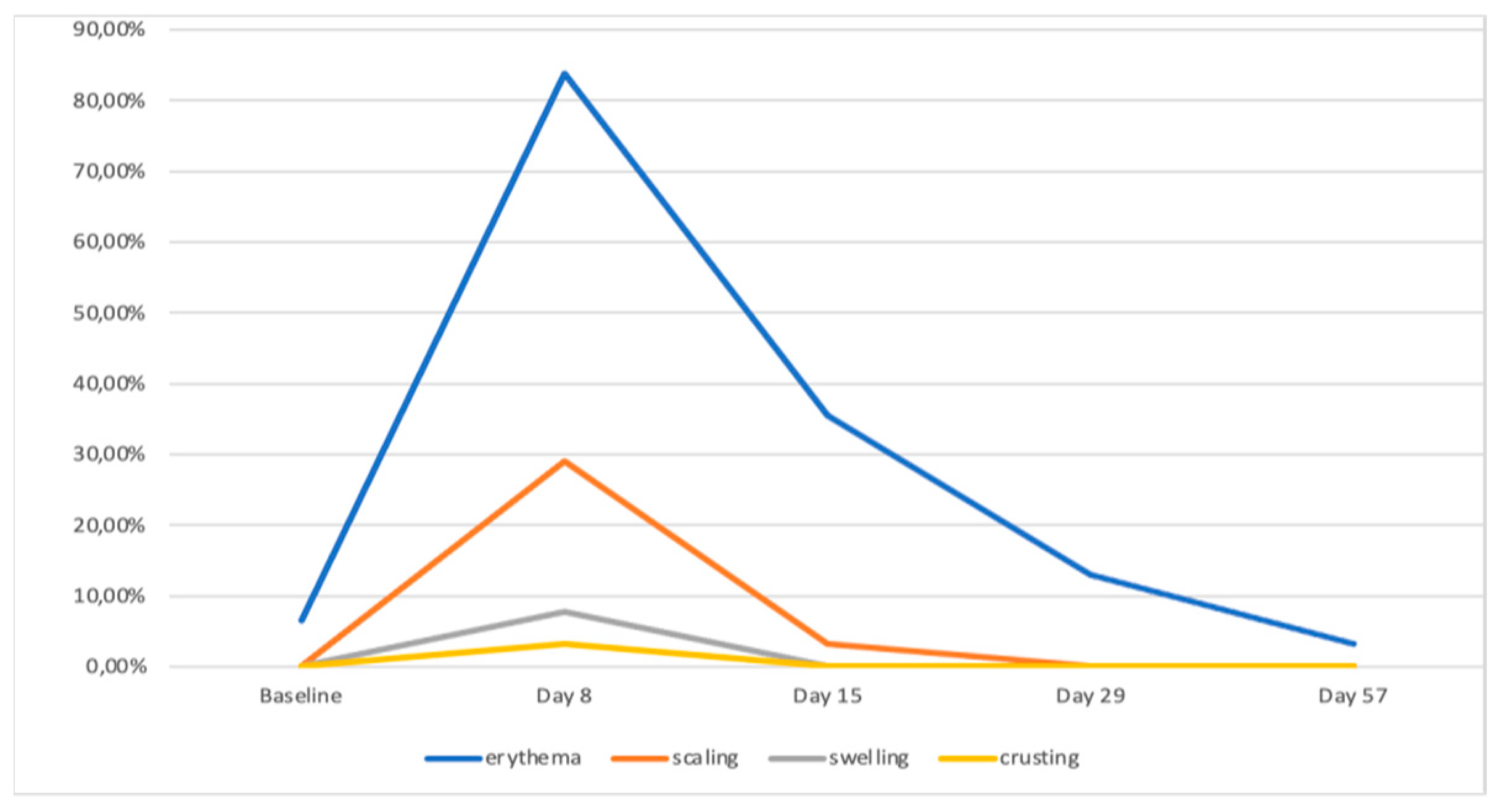 Pharmaceuticals 16 01686 g002