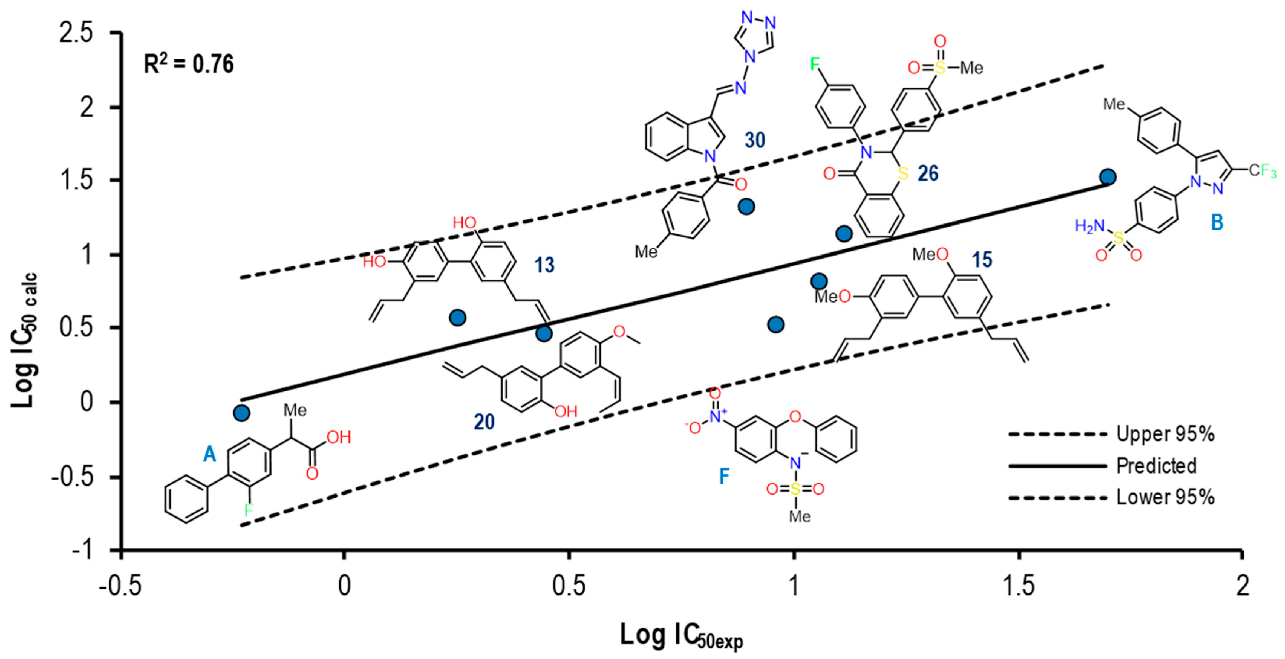 Pharmaceuticals 16 01688 g021