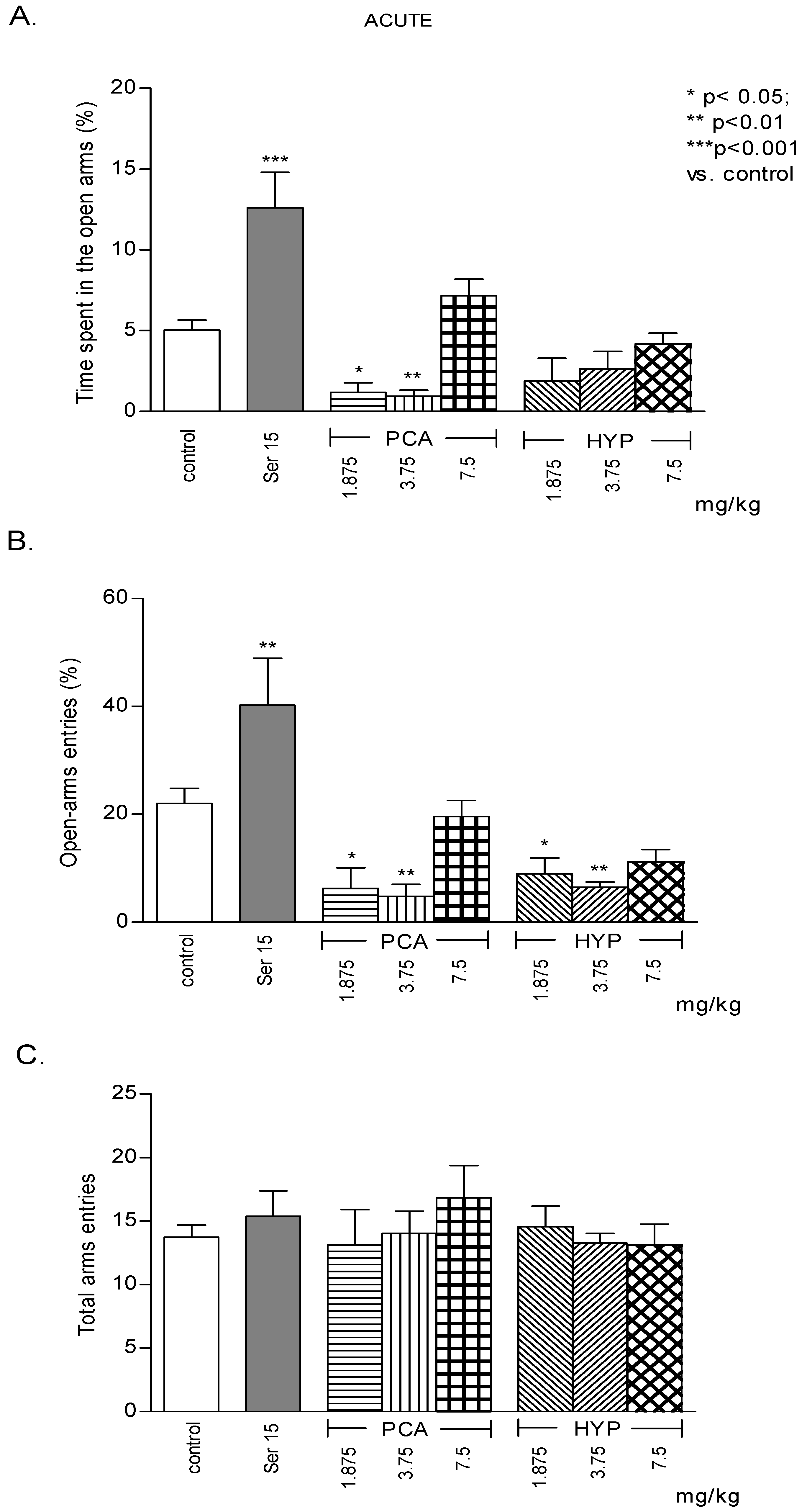 Pharmaceuticals 16 01691 g002