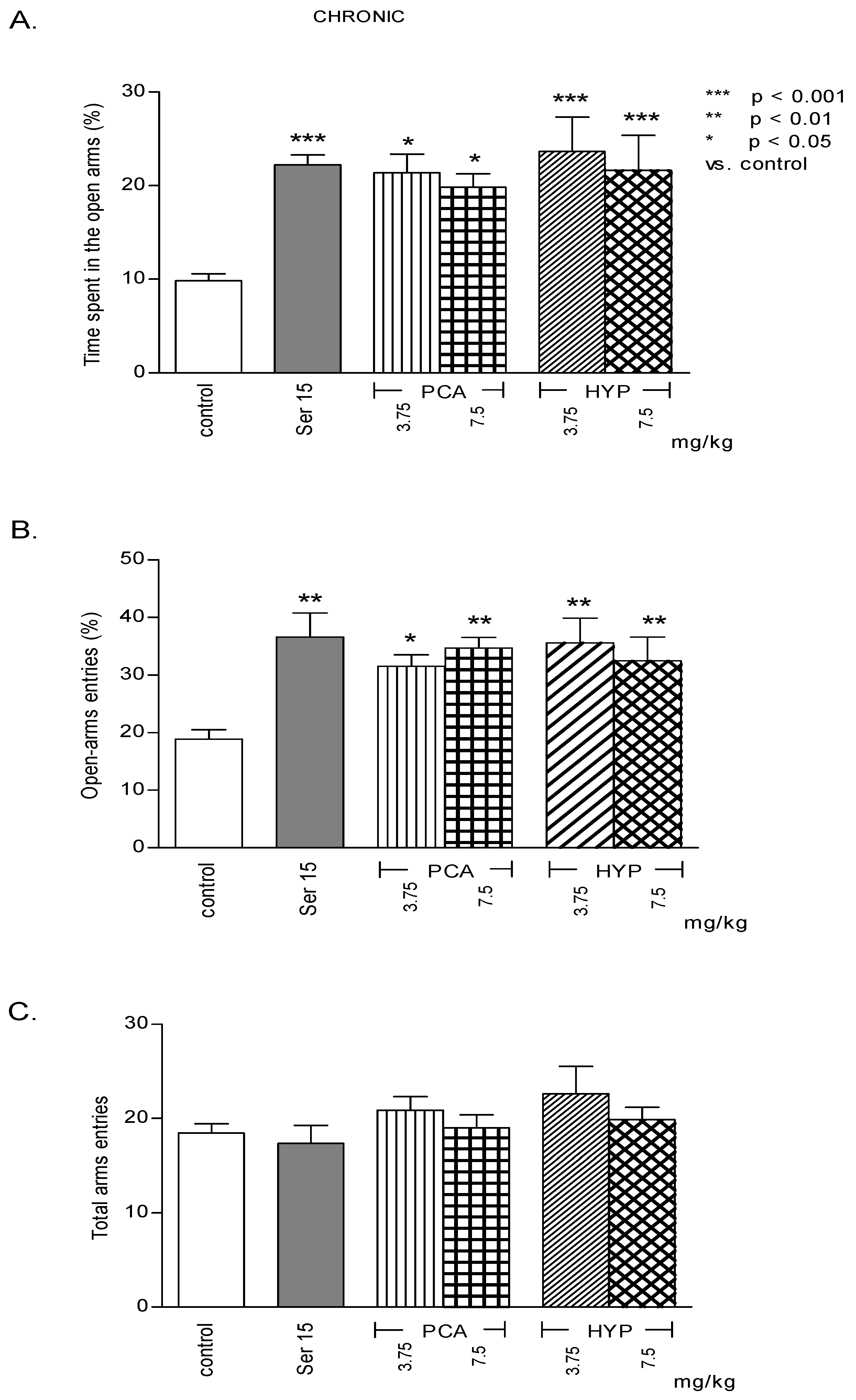 Pharmaceuticals 16 01691 g003