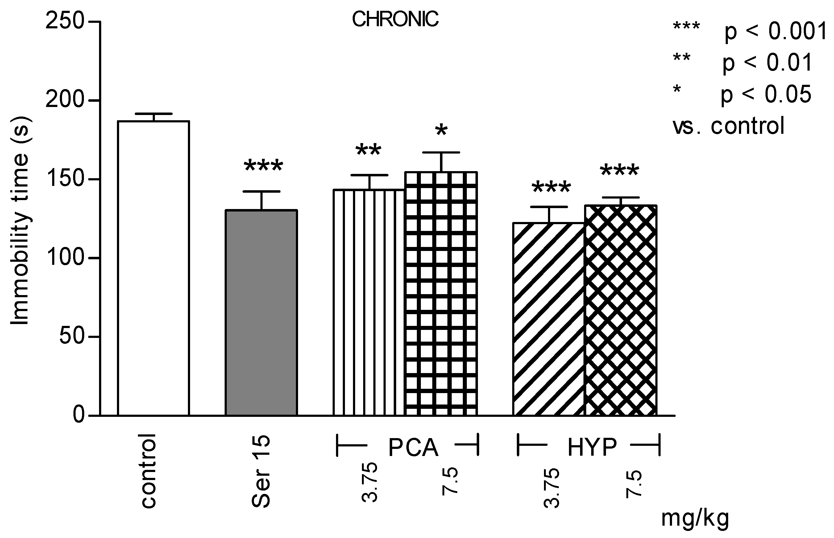 Pharmaceuticals 16 01691 g004