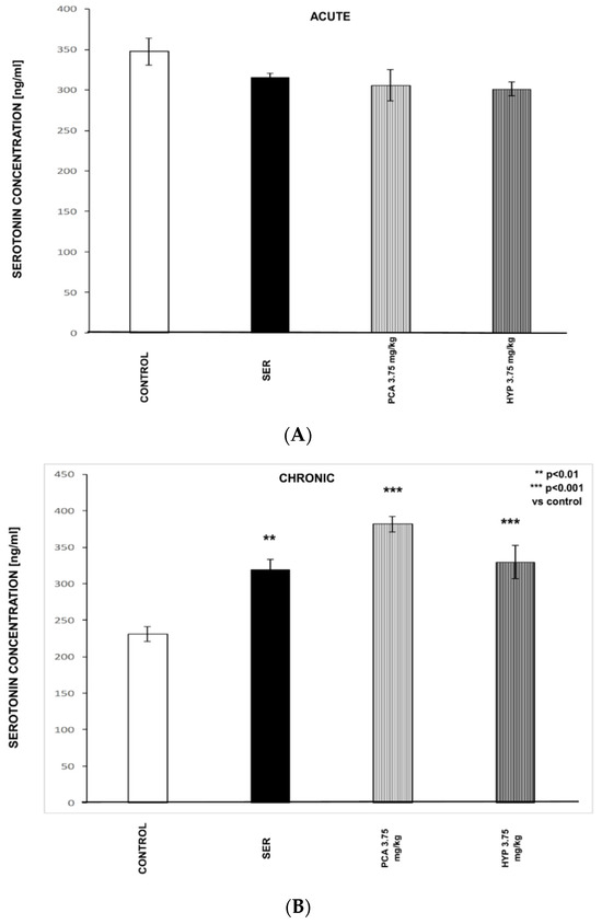 Pharmaceuticals 16 01691 g009