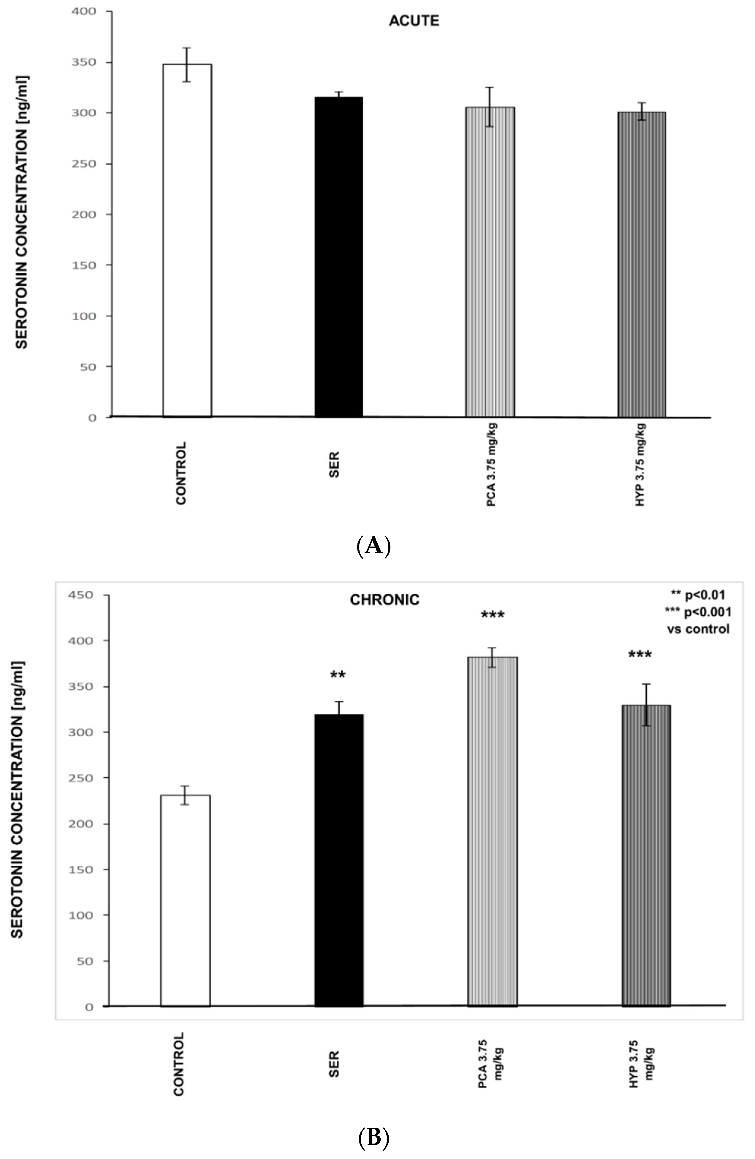 Pharmaceuticals 16 01691 g009