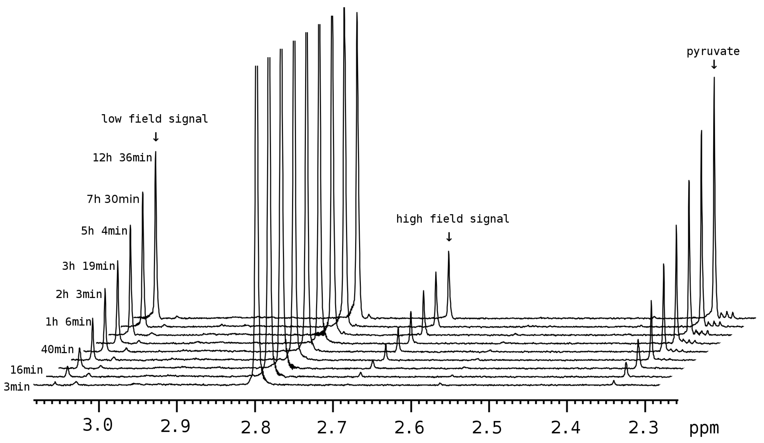 Pharmaceuticals 16 01695 g002