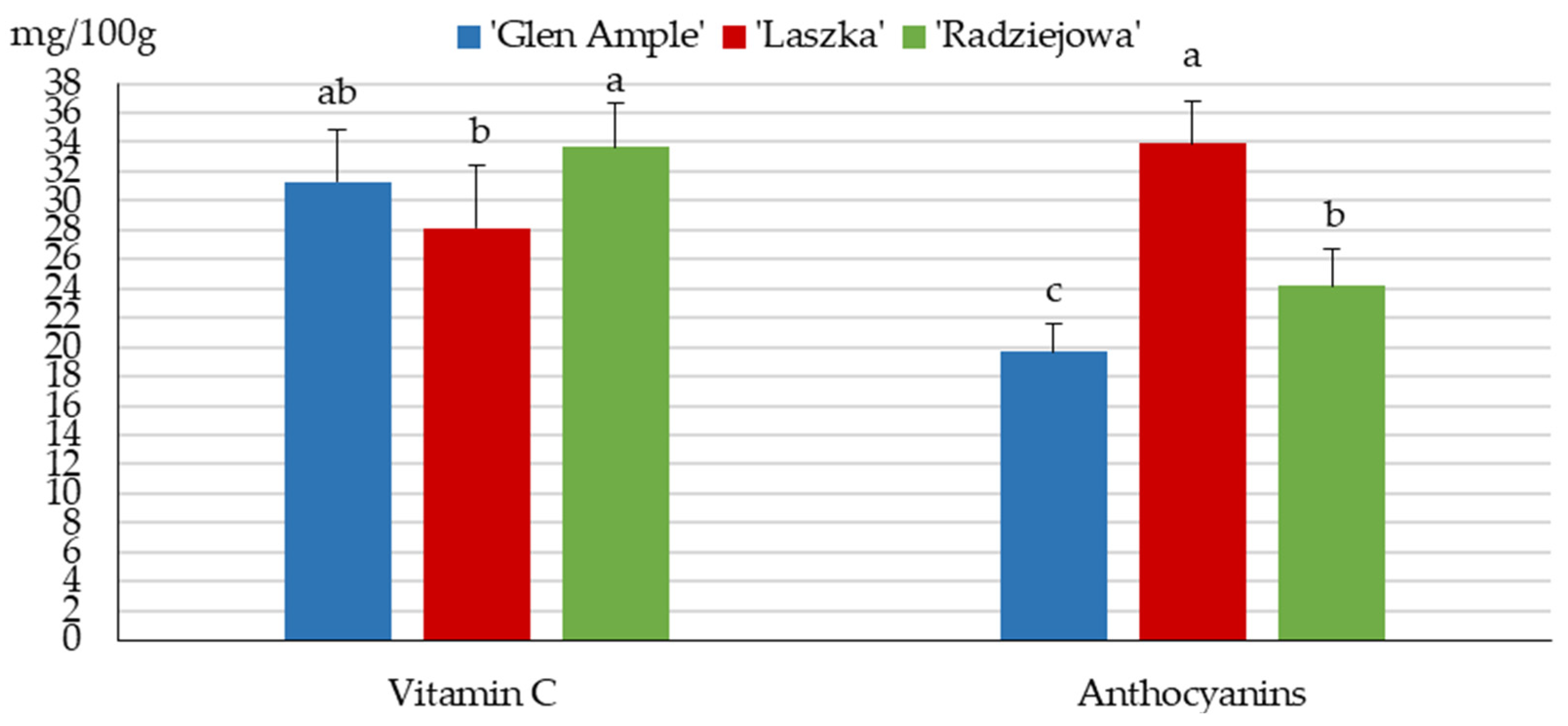 Pharmaceuticals 16 01698 g004