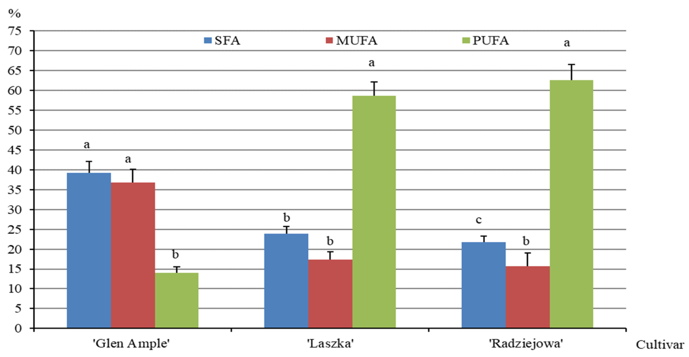 Pharmaceuticals 16 01698 g007
