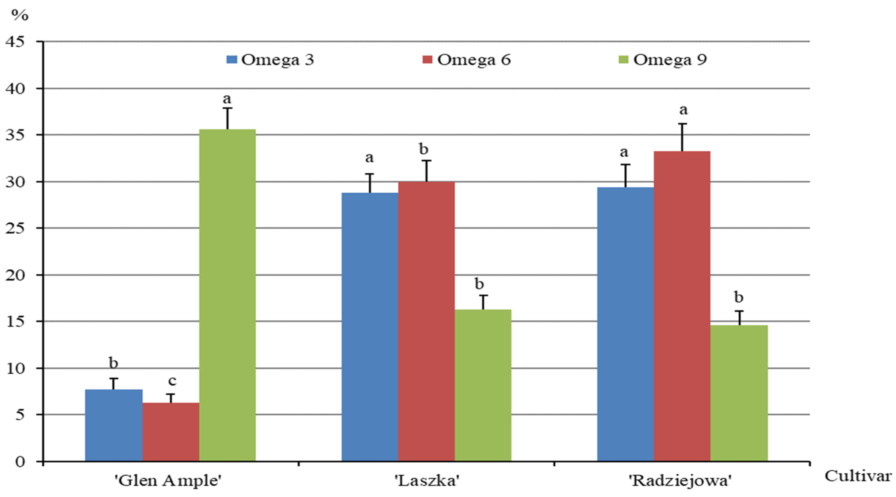 Pharmaceuticals 16 01698 g008