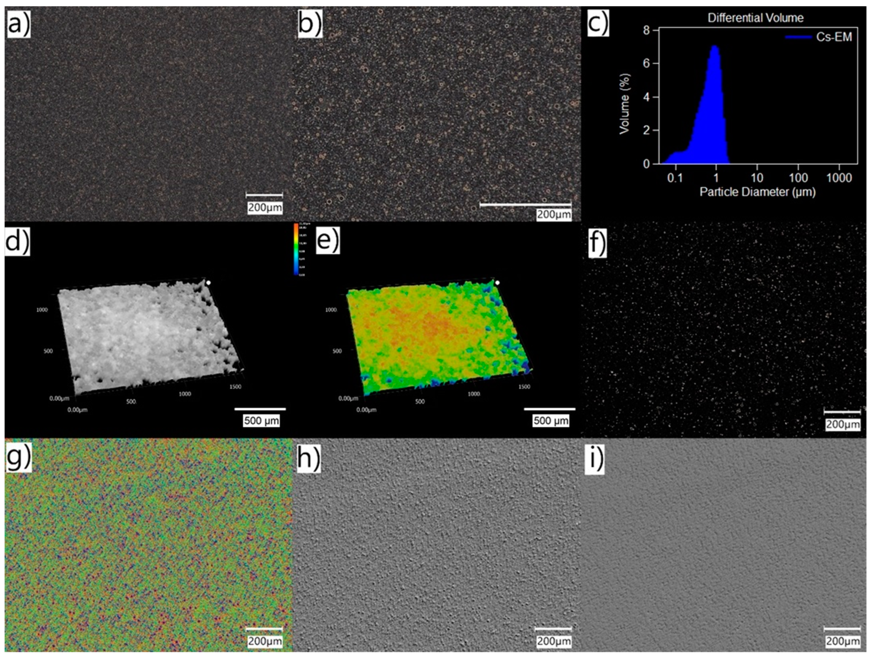 Pharmaceuticals 16 01713 g001