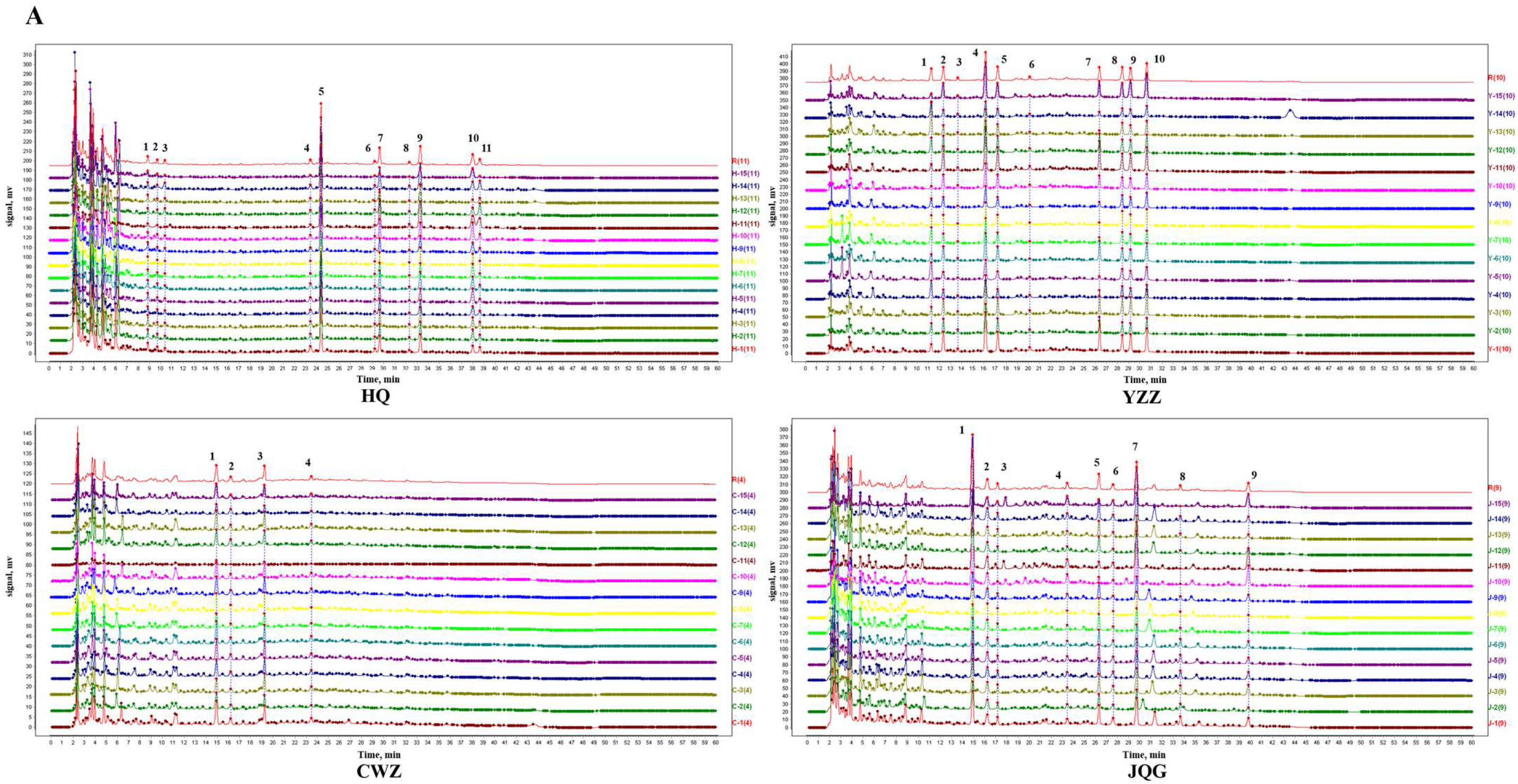 Pharmaceuticals 16 01716 g002a