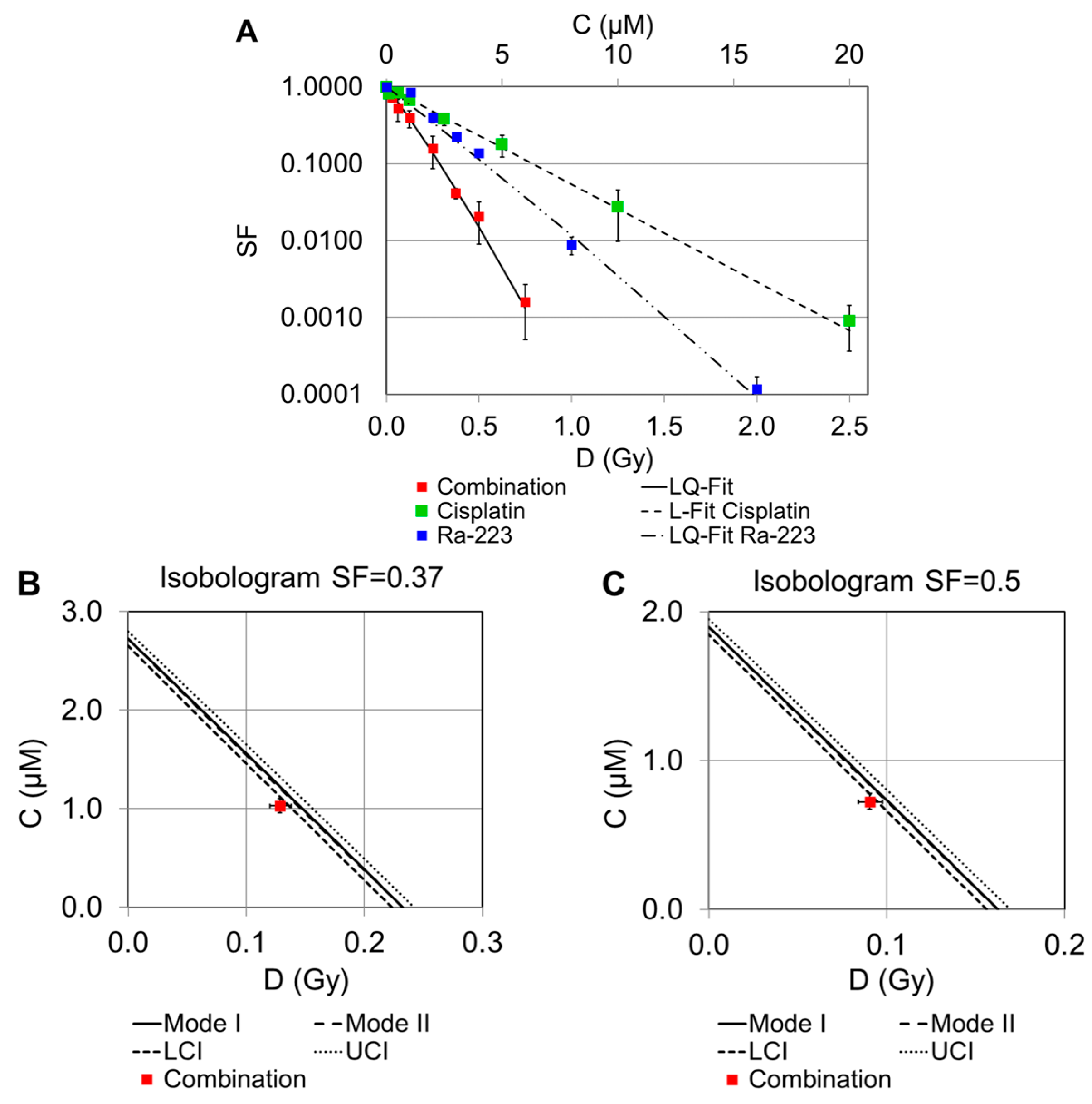 Pharmaceuticals 16 01720 g002
