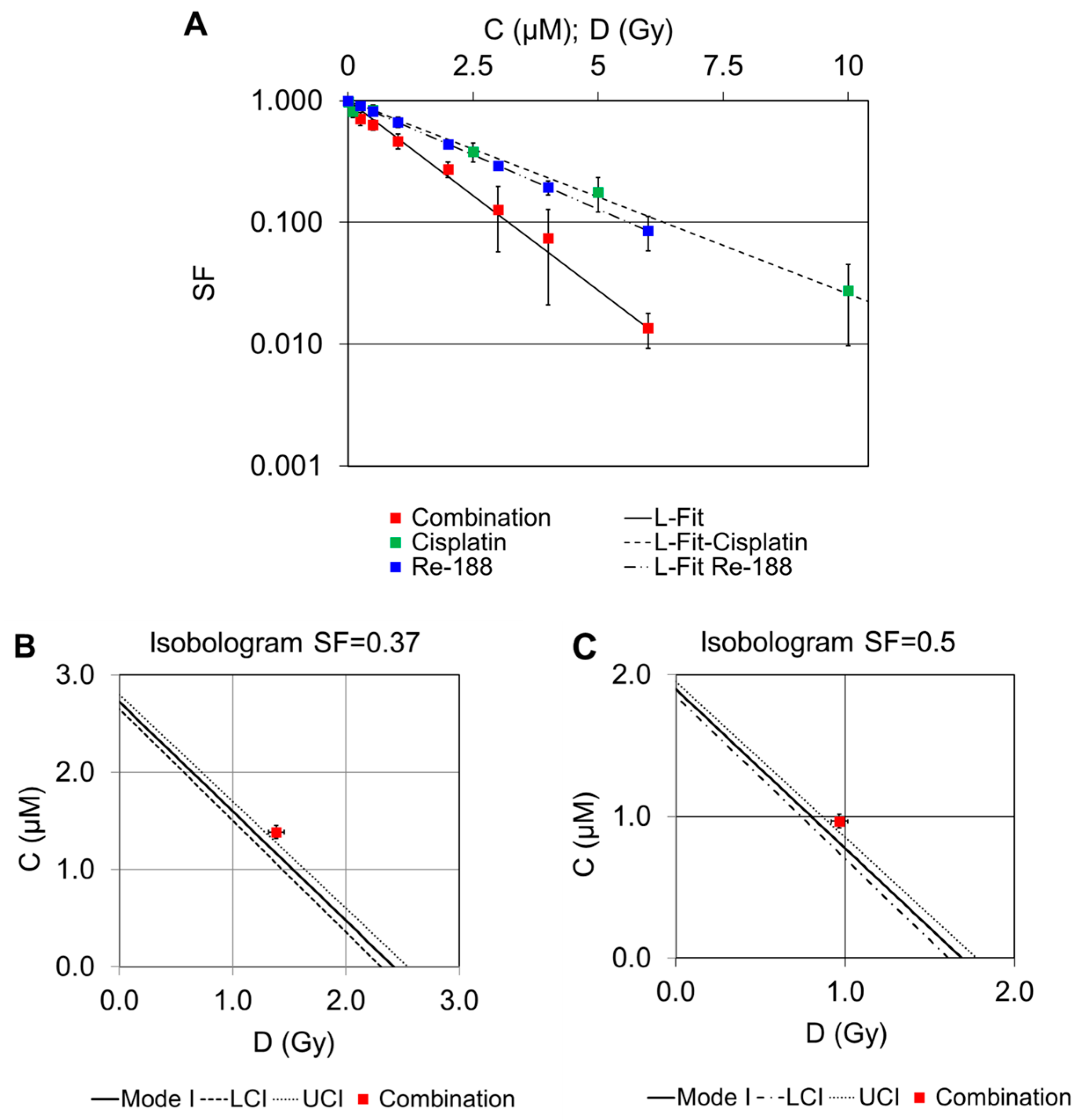 Pharmaceuticals 16 01720 g003