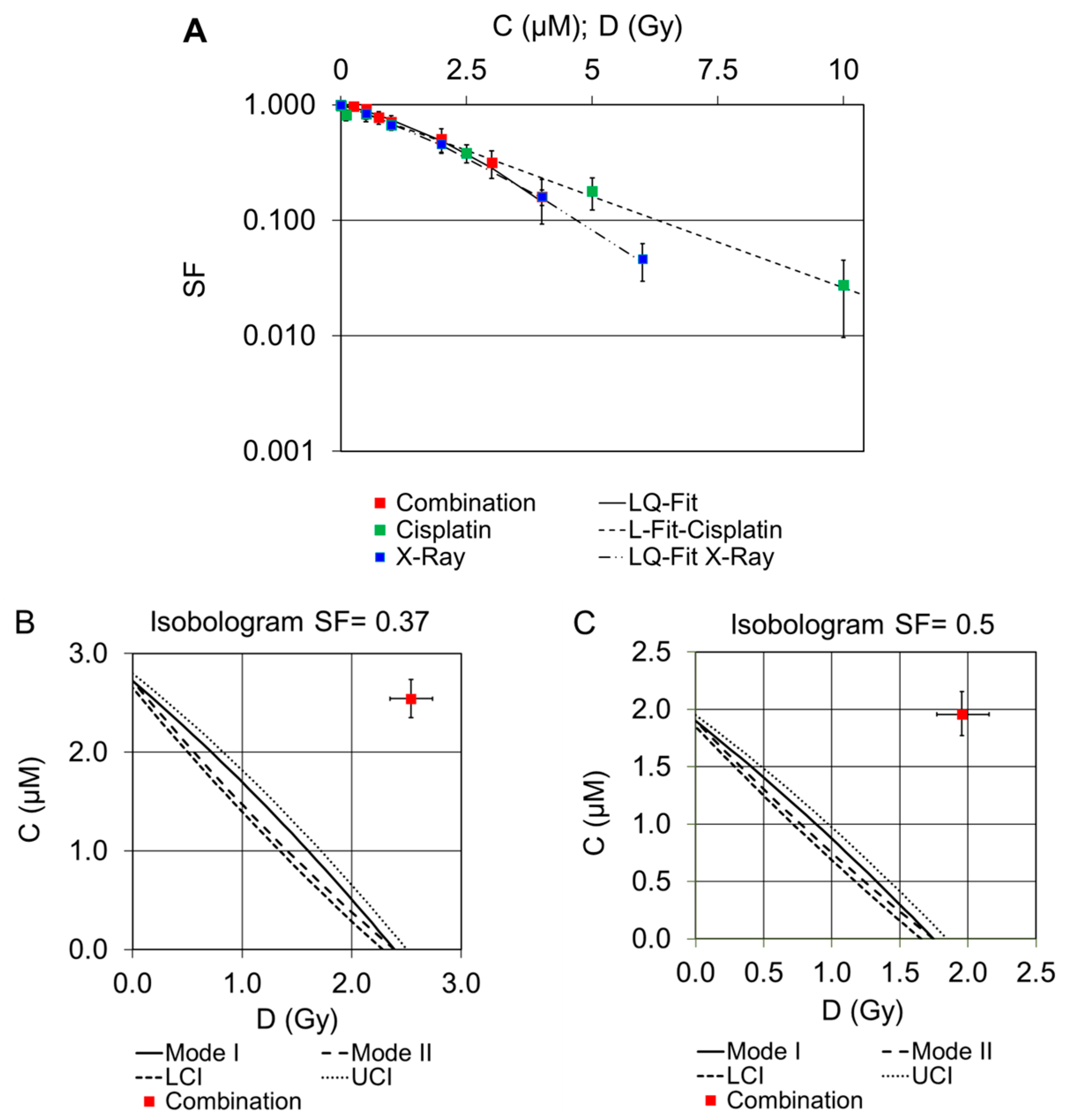 Pharmaceuticals 16 01720 g004