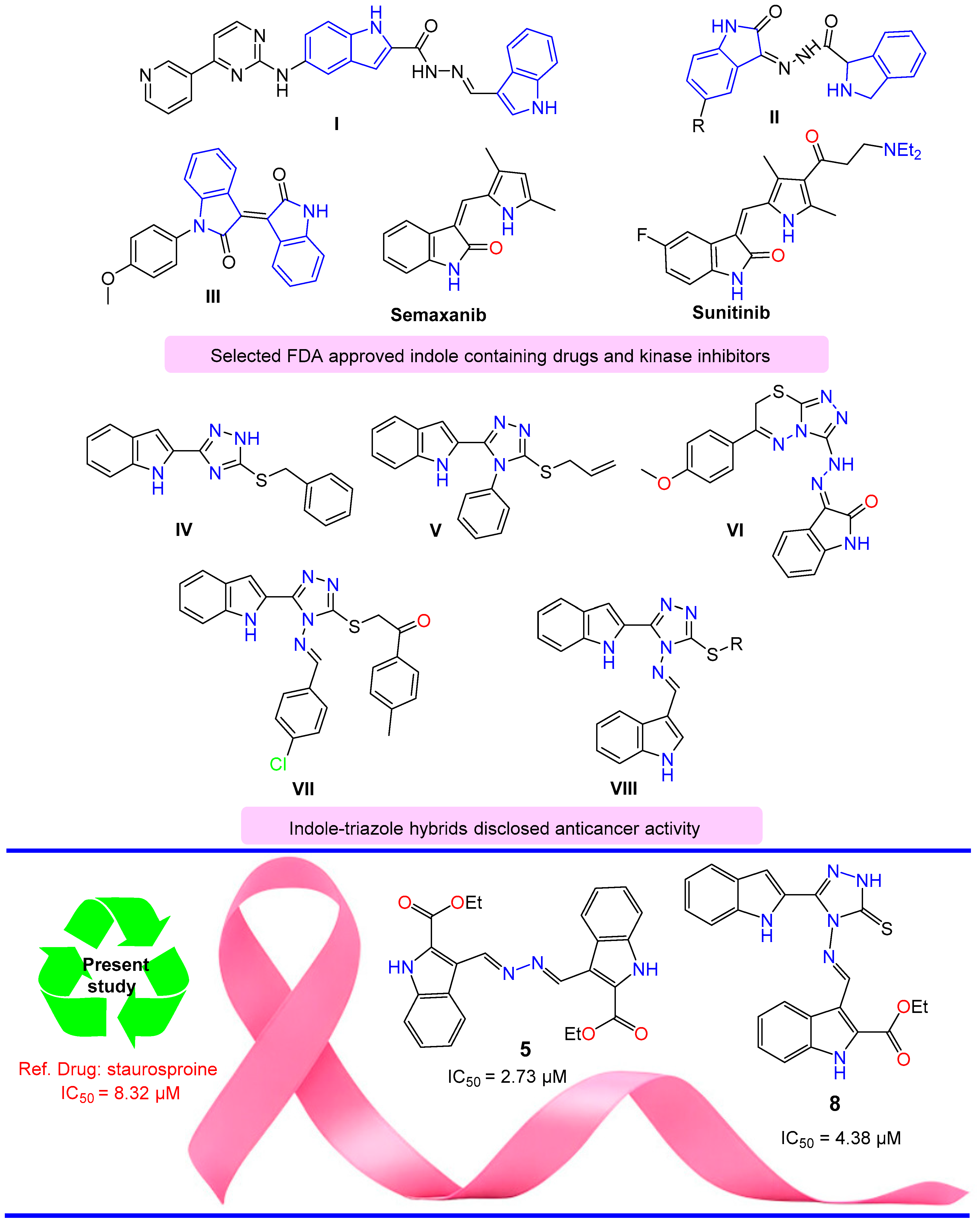 Pharmaceuticals 16 01724 g001