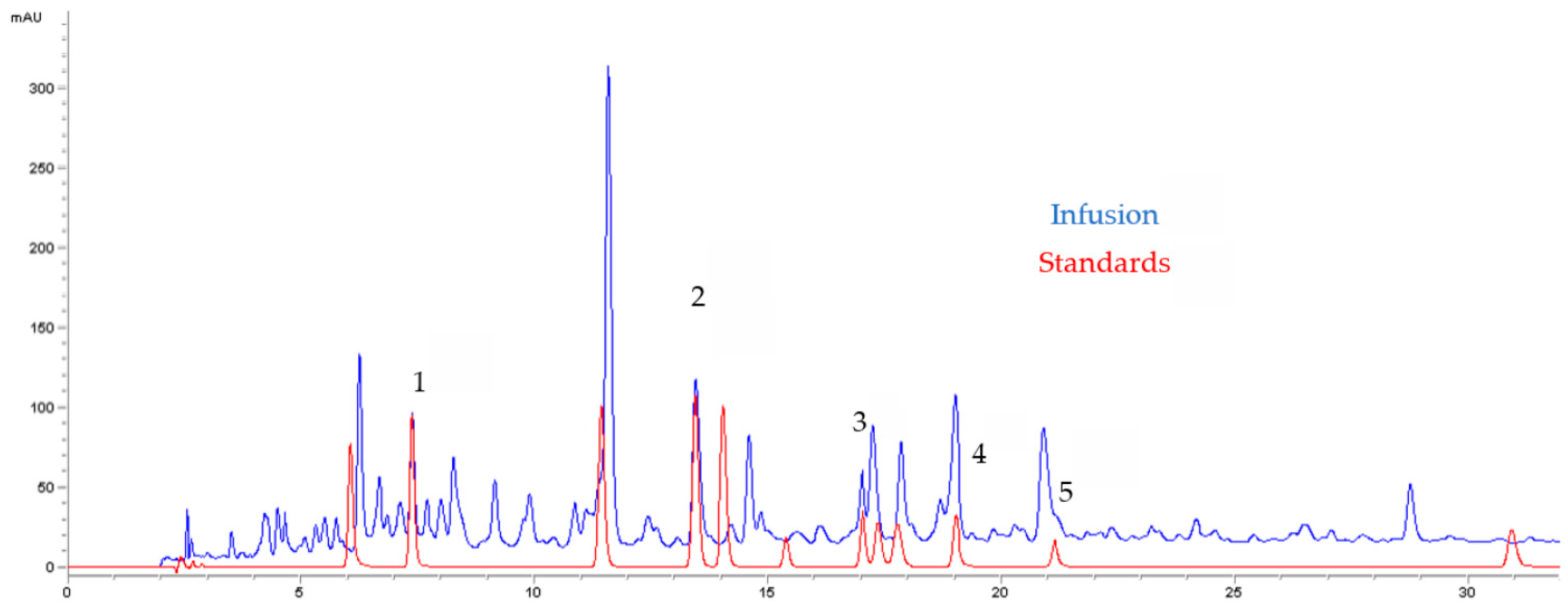 Pharmaceuticals 16 01726 g003