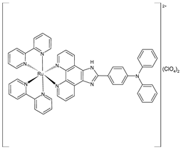 Pharmaceuticals 16 01729 i011