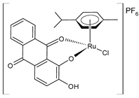 Pharmaceuticals 16 01729 i020