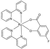Pharmaceuticals 16 01729 i034