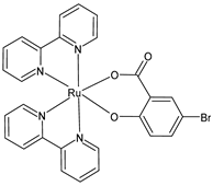 Pharmaceuticals 16 01729 i036